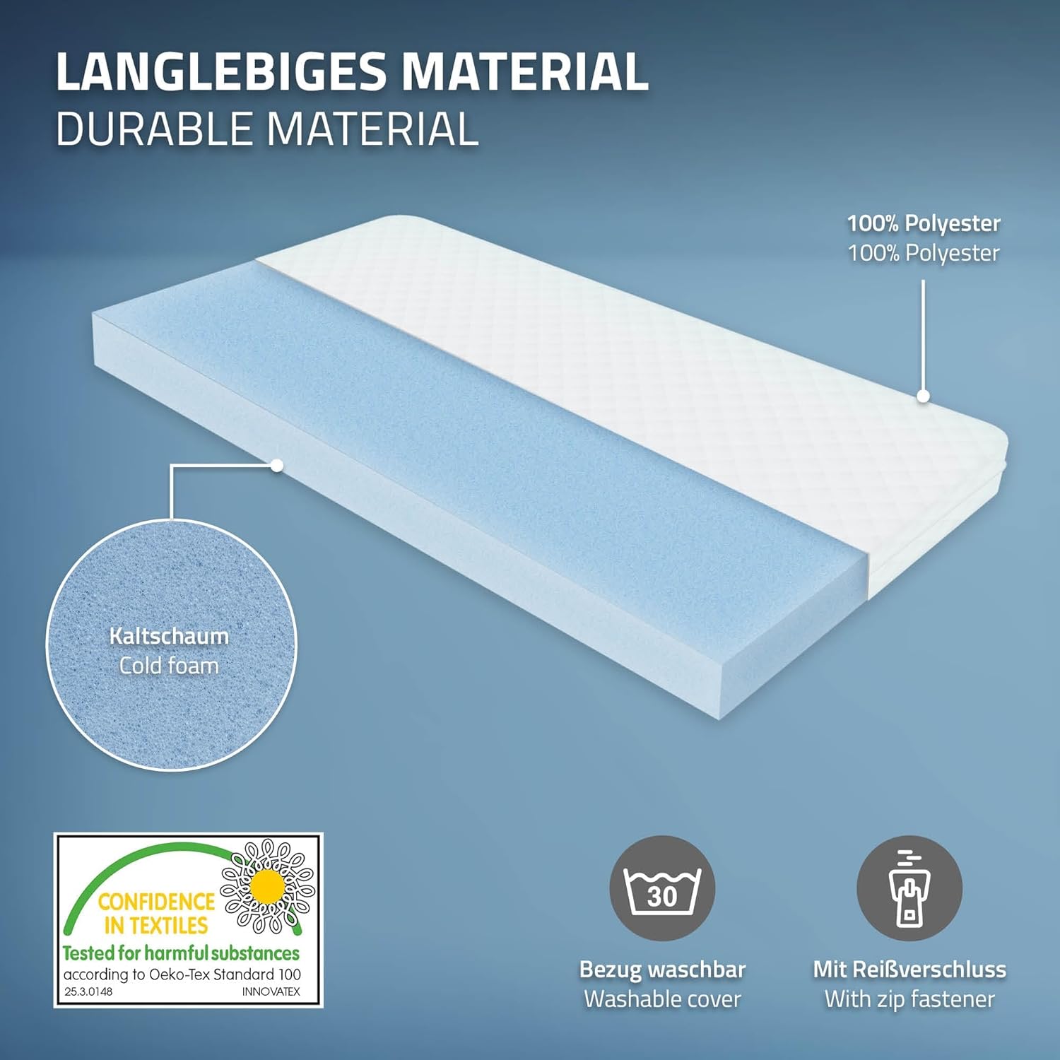 Image showing durable mattress material with washable cover