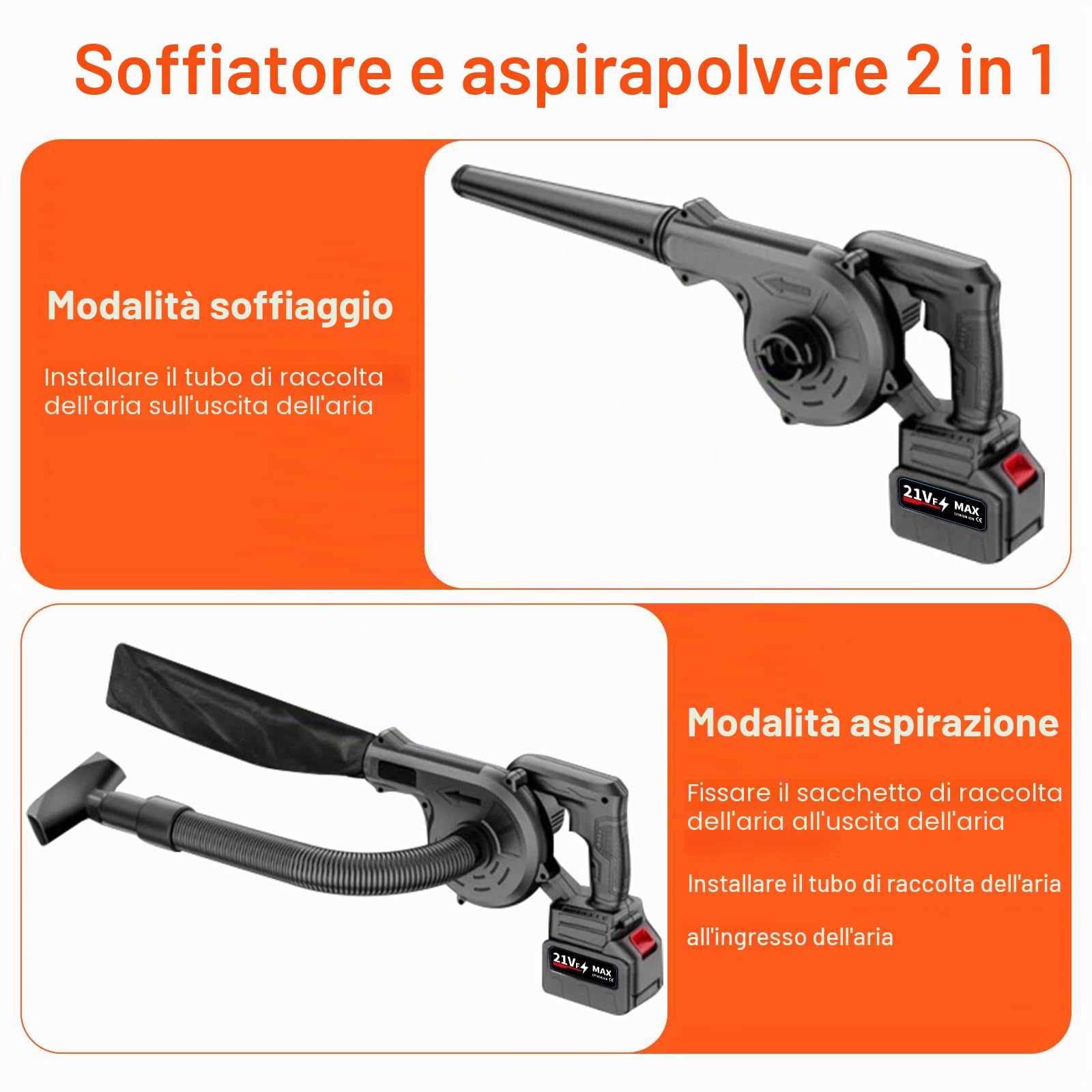 Soffiatore Aspiratore Foglie 21V Soffiatore Foglie Elettrico Senza Filo con 2 * 3000mAh Batterie Caricabatteria 250 m³/h 18000 rpm Soffiatori per Foglie Auto Prato Polvere