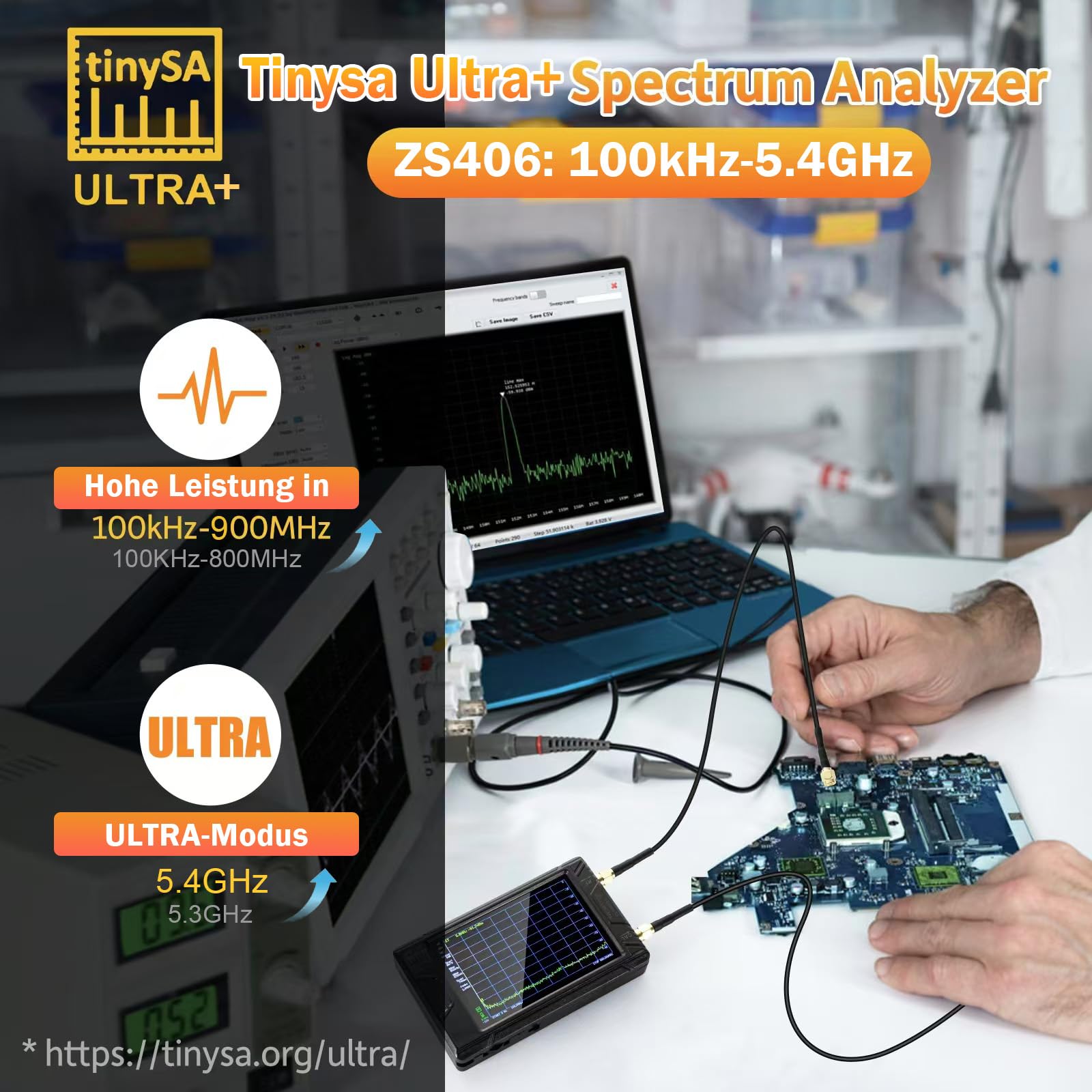 AURSINC 2025 HW V0.4.6 TinySA Ultra+ ZS406 Spektrumanalysator, 100 kHz-5,4 GHz 4,0-Zoll Handheld Frequenzanalysator mit 32 GB Karte, 2-in-1-Signalgenerator MF/HF/VHF UHF-Eingang