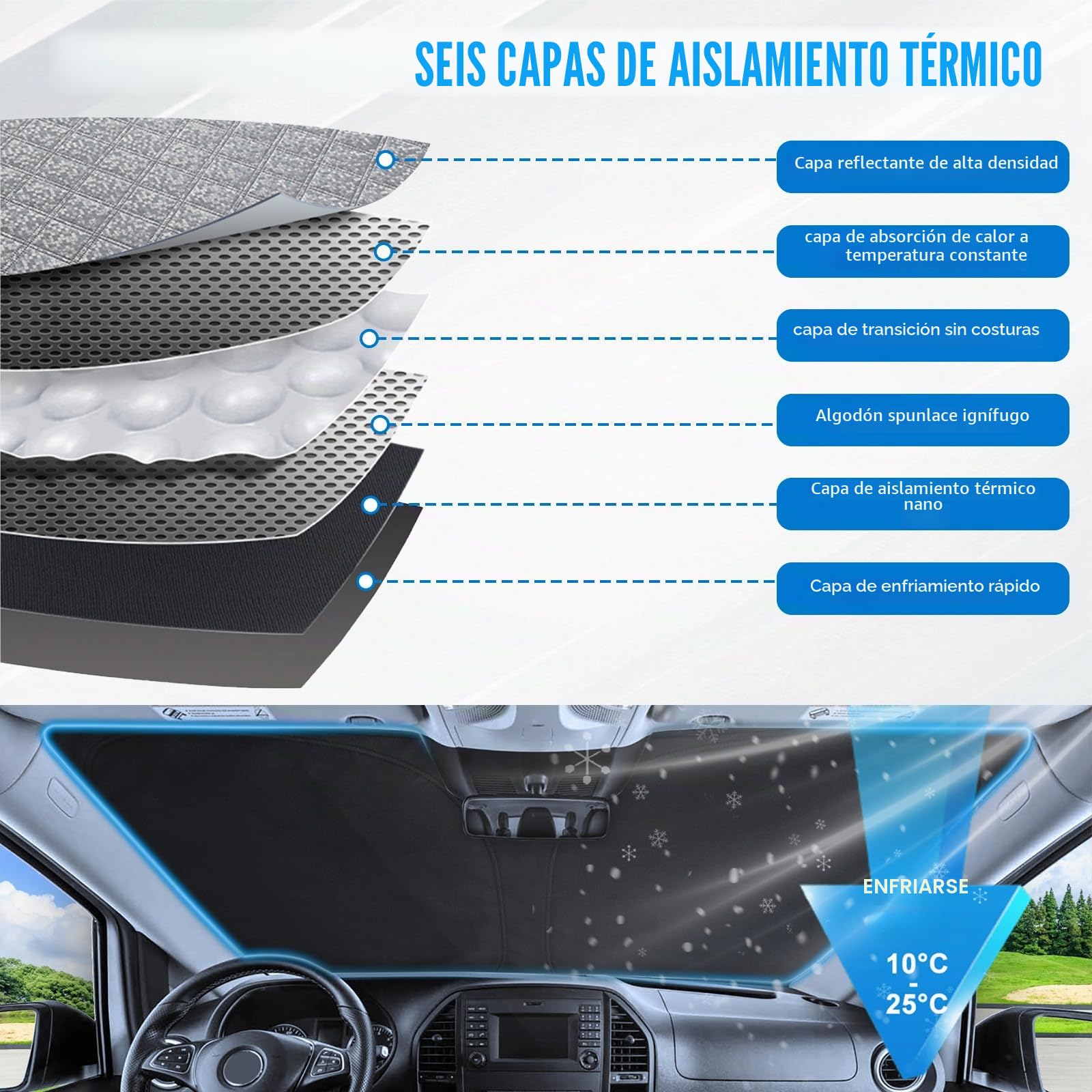 Parasol de Ventana Delantera de Coche Repuesto para Renault Master 2020-2026, Parasol para Parabrisas de Coche en el Interior Plegable, Protección UV Reflectante contra el Polvo
