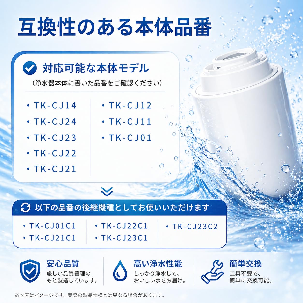 Amazon | Lirimoca パナソニック用 浄水器用カートリッジ TK-CJ24C1