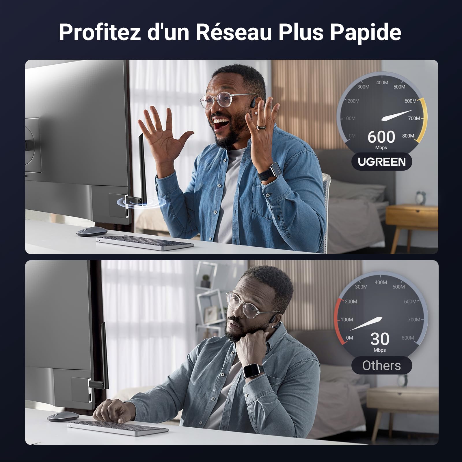 UGREEN Clé WiFi 6 AX900 Antenne à Gain Élevé 6dBi Adaptateur USB Entrée de Gamme 5GHz 2.4GHz Double Bande Station Soft AP Mode Dongle Pilote Intégré Compatible avec Windows 11 10
