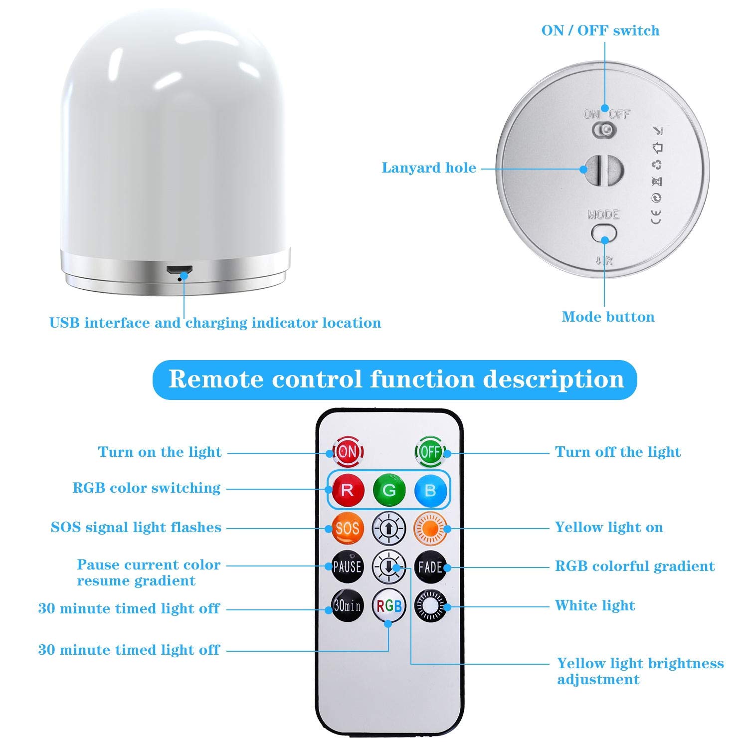 Luce notturna a LED per bambini, ricaricabile tramite USB, in silicone, 7 colori e luminosità telecomandata, in silicone, luci notturne per bambini, 2PCS
