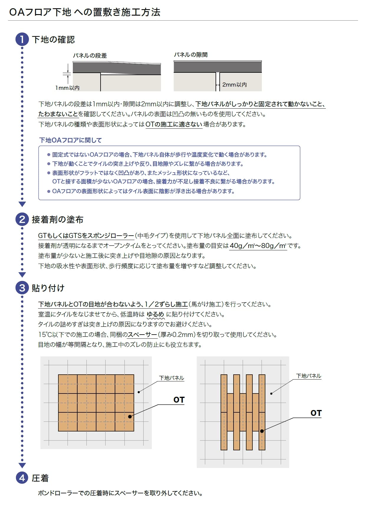 Amazon | サンゲツ OT 置敷き帯電防止ビニル床タイル 4mm厚 フロア 