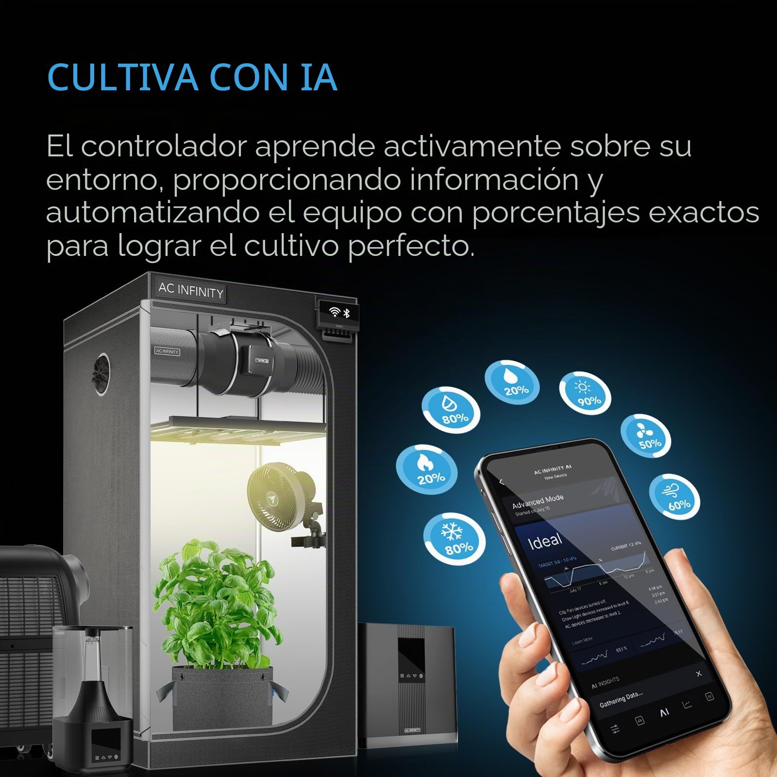 AC Infinity Controller AI+ controlador ambiental, controles dinámicos de IA para dispositivos de crecimiento, alertas de conocimientos, análisis de datos con aplicación WiFi, automatizaciones