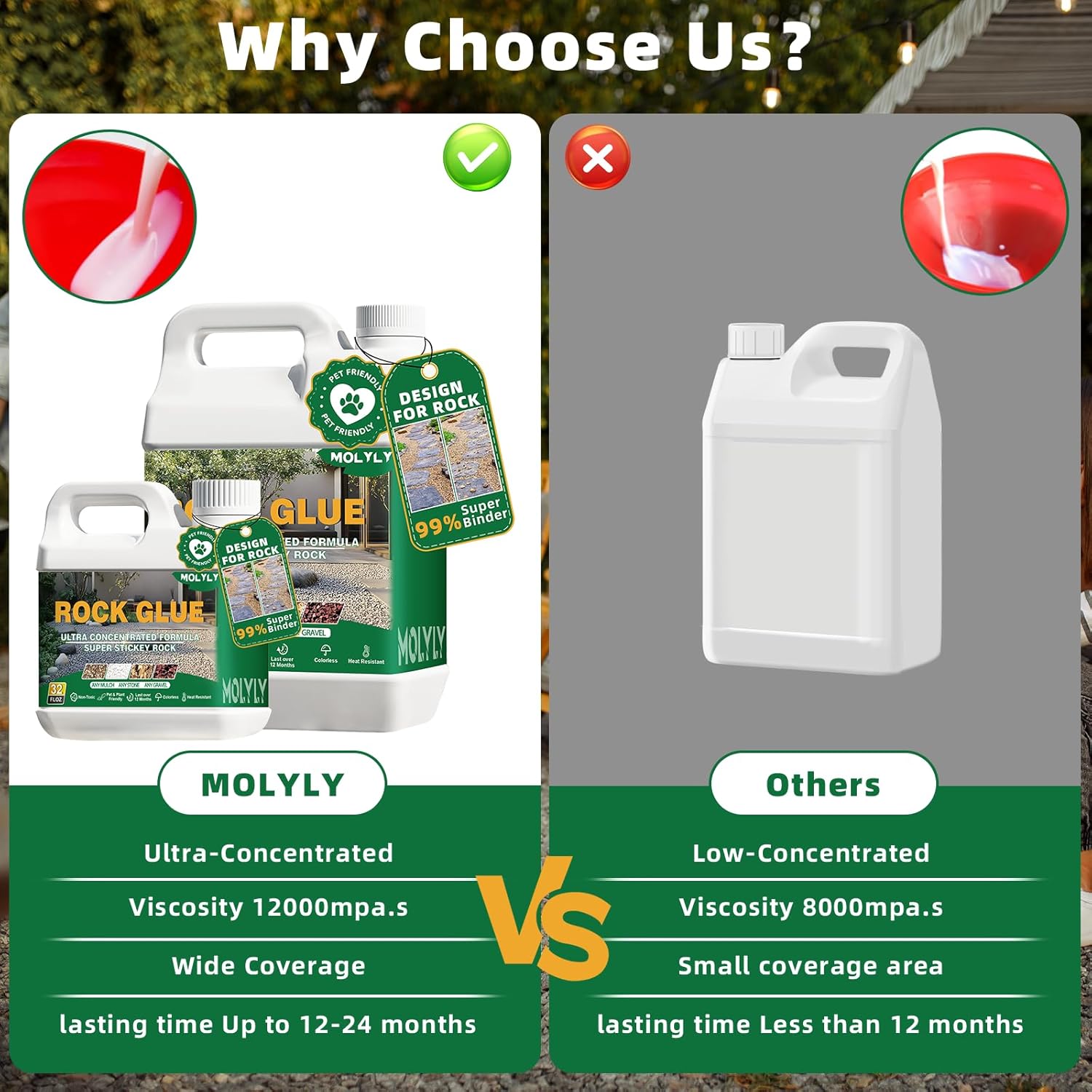 Rock Glue for Landscaping - 4 Gallon Mulch Glue, Gravel Binder & Stone Adhesive, Fast-Dry, Non-Toxic, Weather-Resistant for Patios, Garden, Walkways and Paths