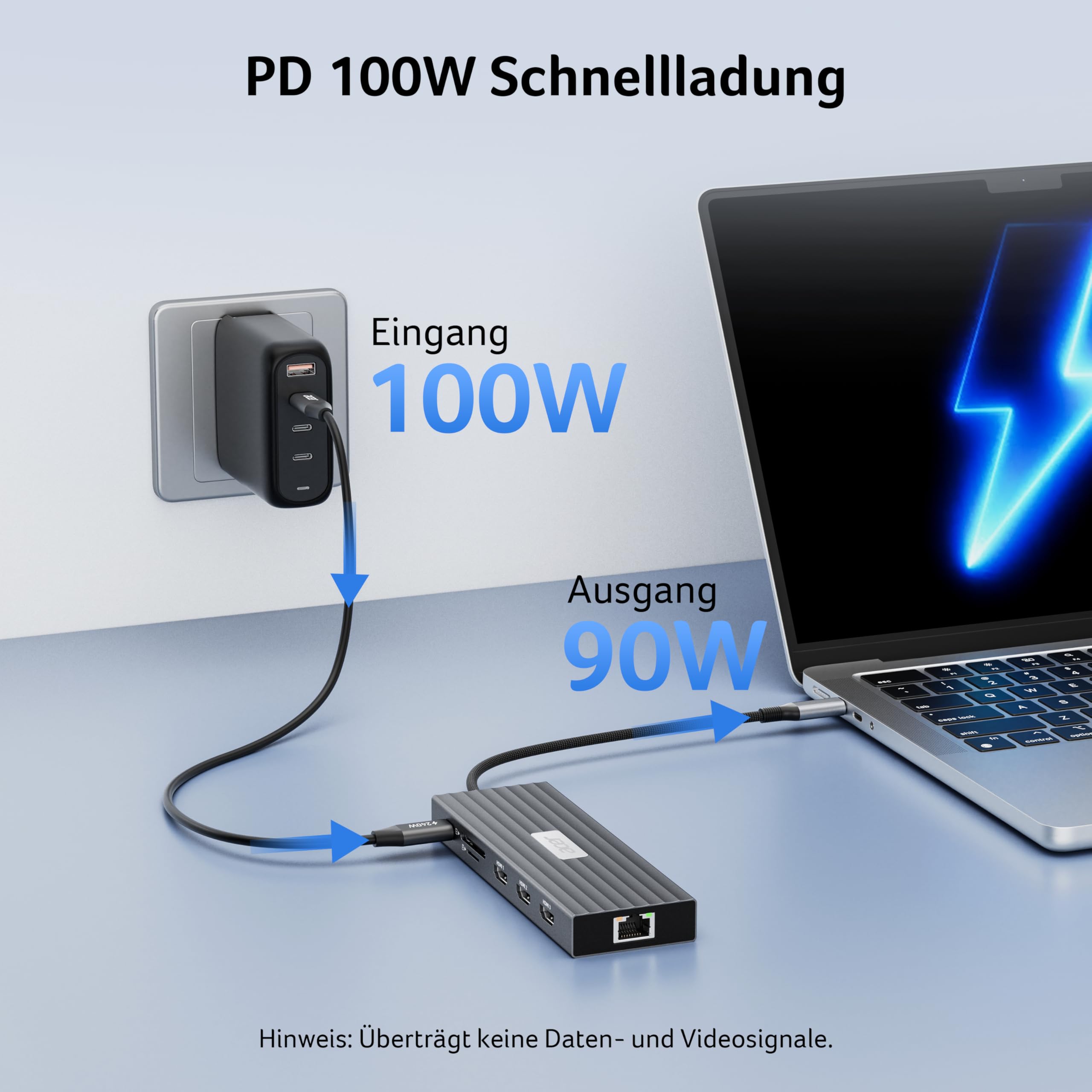 Acer USB C Docking Station 3 HDMI 4K@60Hz, 13IN1 Triple Display Hub 10Gbps | Typ-C auf 10Gbps USB-A+2C, 5Gbps USB-A, 1Gbps Ethernet 100W PD SD/TF Kartenleser Adapter für Surface,MacBook Pro,Dell,Laptop.