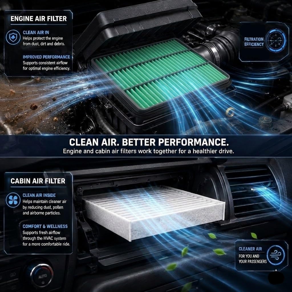 Engine Air Filter and Cabin Air Filter Combo Compatible with Toyota 4Runner 2010 L4 2.7L | Replaces CA8918, CF10285, 87139-YZZ08 | Synthetic & White Fiber Media | Easy Installation