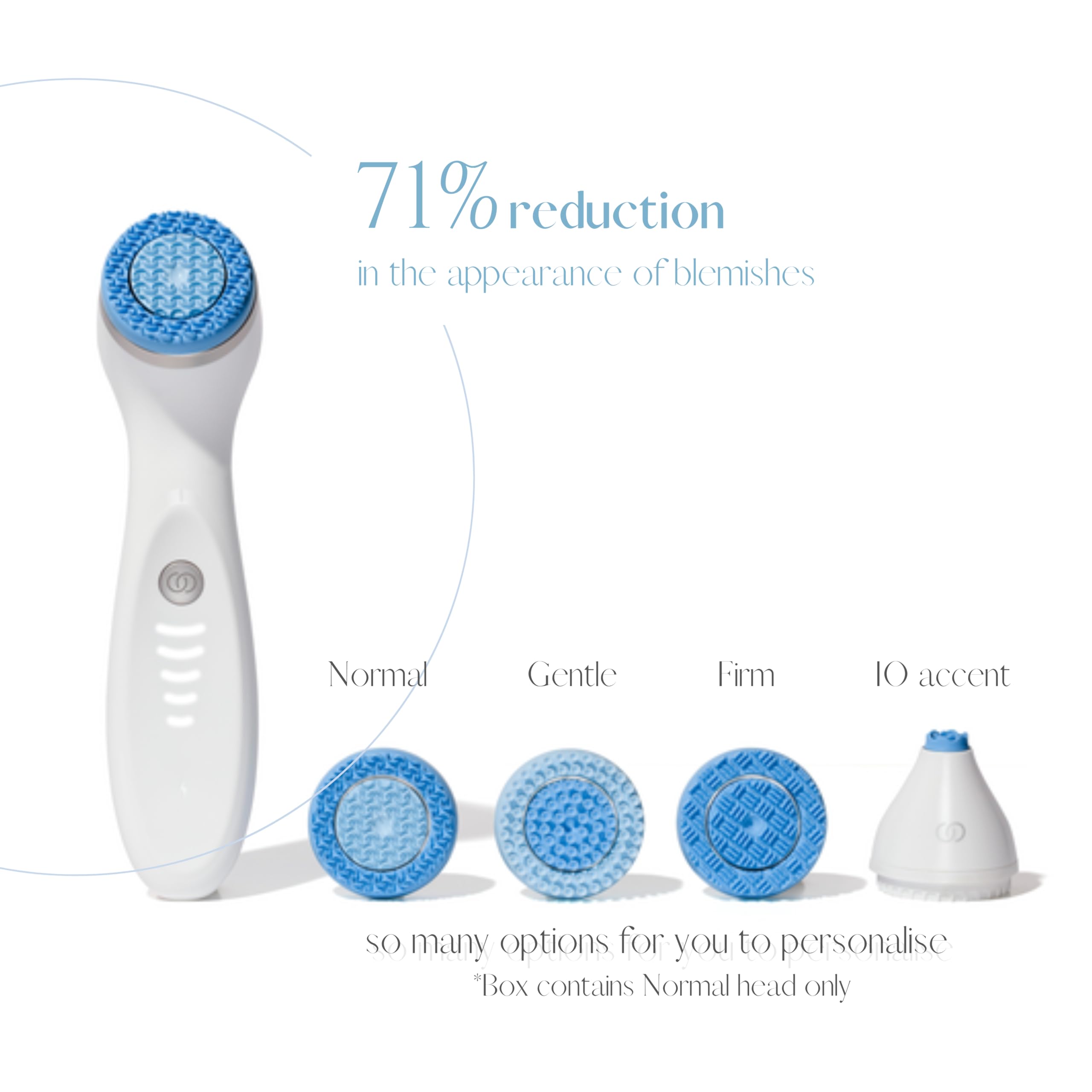 NU SKIN LumiSpa 2セット - ボディ・フェイスケア