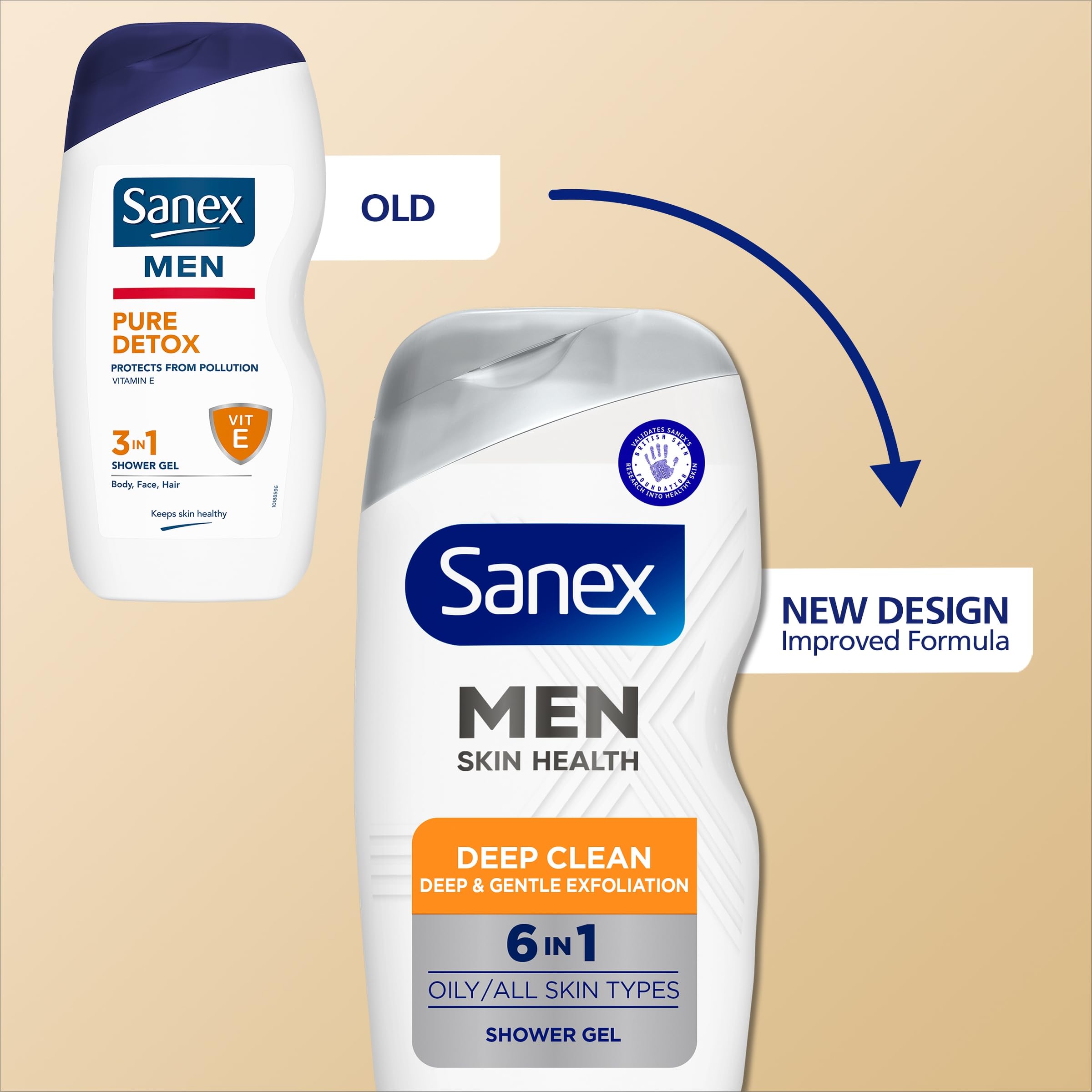 Sanex Men Skin Health Deep Clean Shower Gel 400ml x 6, oily skin men’s body wash, reduces oil, removes dirt - Image 3