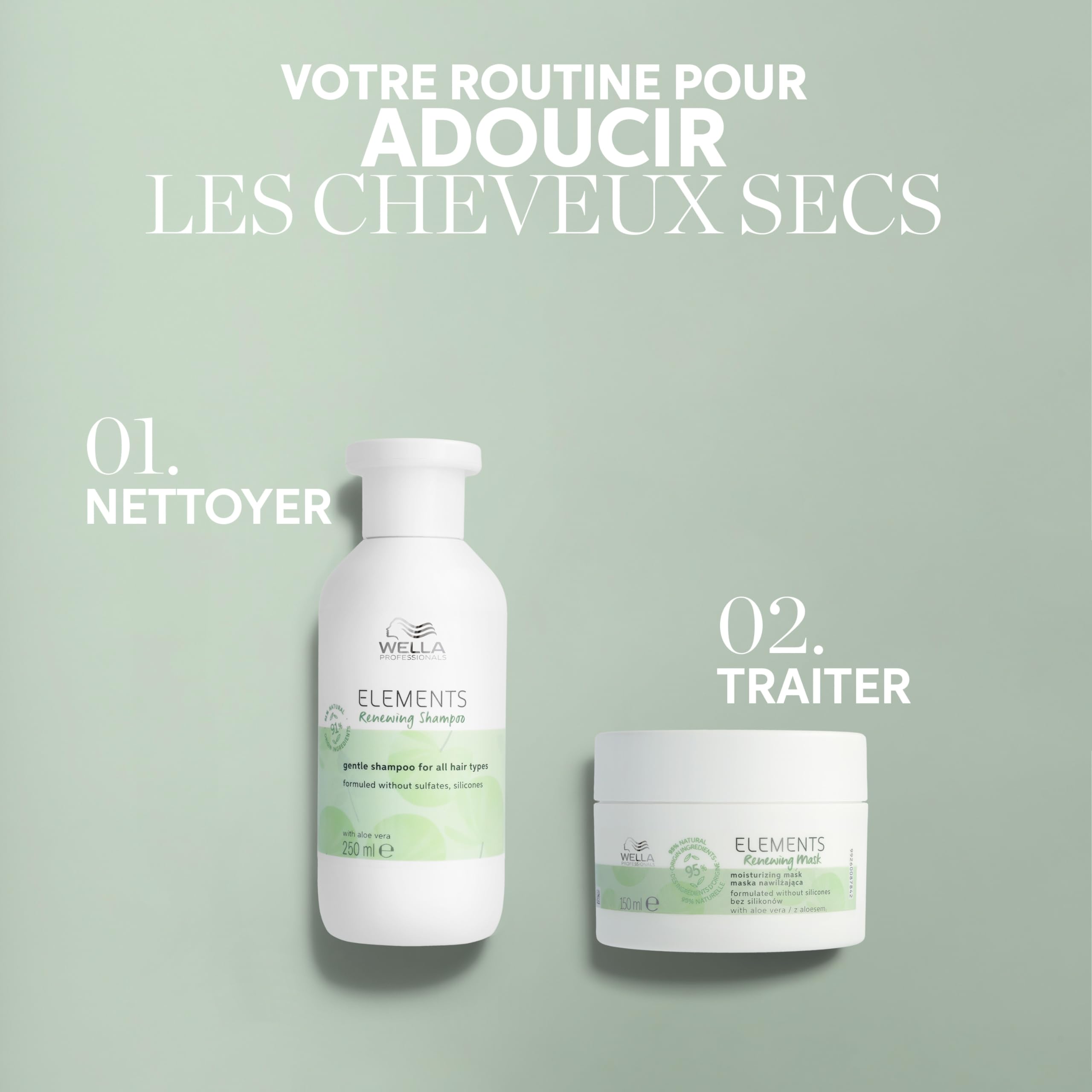 Wella Professionals ELEMENTS Renewing Shampoing Sans Sulfate - Douceur & Brillance - Enrichi en Aloe Vera - Tous Types de Cheveux