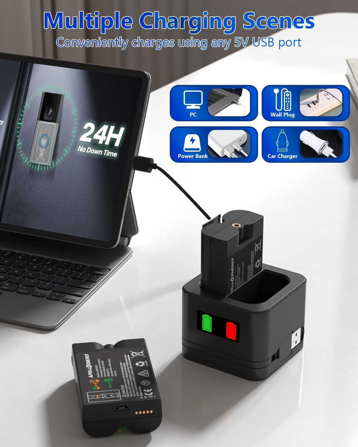 2 Pack Replacement for Ring Battery with Charger Station, 6040mAh Rechargeable Ring Doorbell Camera Batteries for Video Doorbell 2/3/3plus/4, Stick Up Cam/Spotlight Cam/Peephole Cam