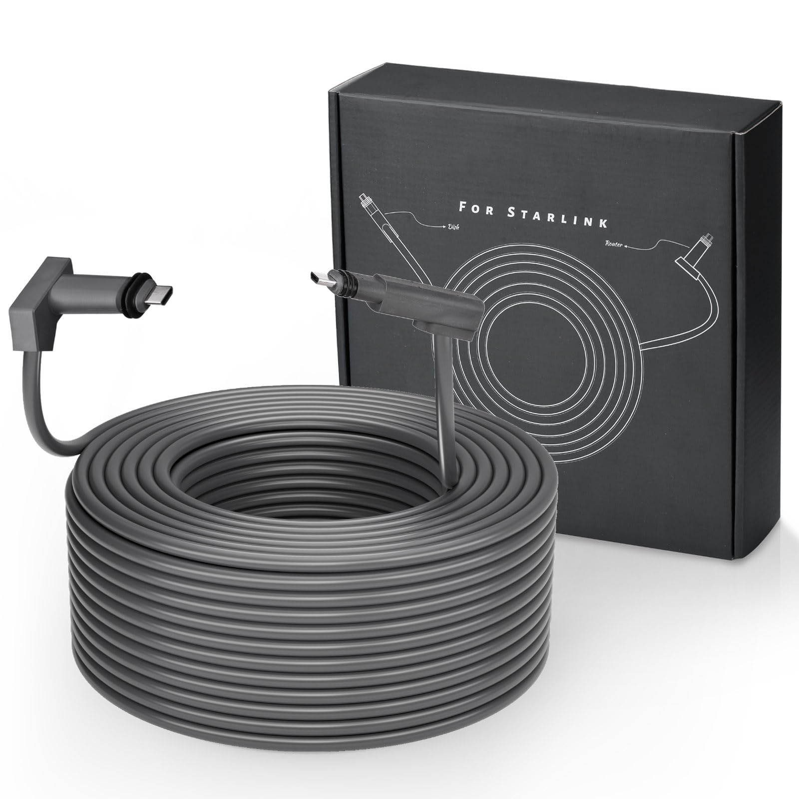 Starlink (45メートルケーブル)標準フラット仕様と接続可能 Starlink (45メートルケーブル)標準フラット仕様と接続可能