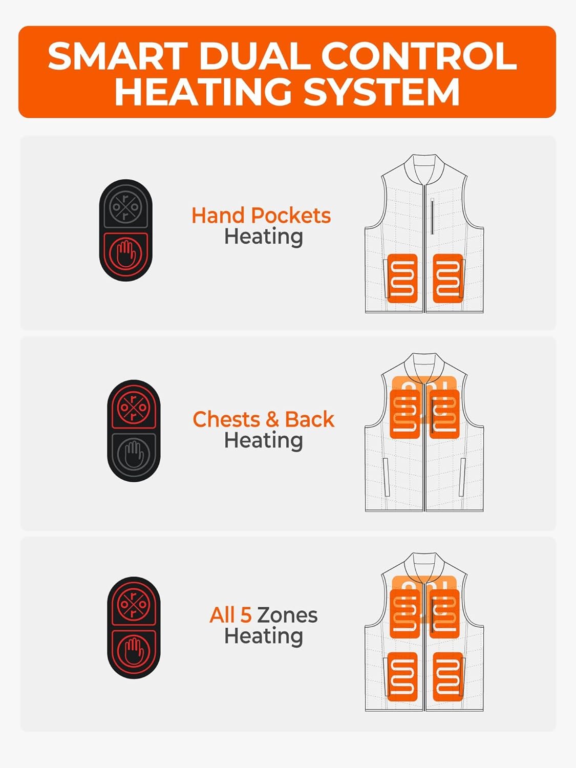 ORORO Men's Dual Control Heated Vest with 5 Heat Zones, Heated Bomber Vest with Battery - Image 3