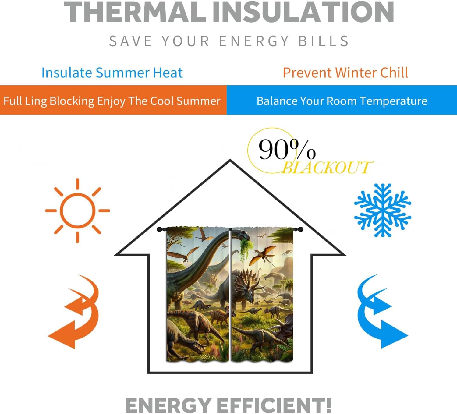 3D Dinosaur Boy Girls Blackout Curtains,Jurassic Primeval Wildlife Animal Dino Group, 2 Panel Rod Pocket Thermal Insulated Drapes for Bedroom, Living, Kids Room Deco 55x63 inch