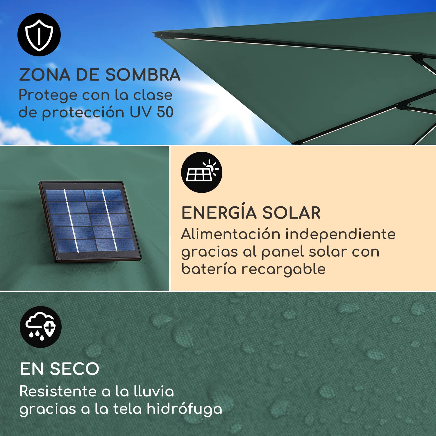 blumfeldt Sombrilla Terraza Exterior, Parasol Jardin con Panel Solar y LED, Sombrilla Jardin y Patio, Sombrillas Terraza Resistentes al Agua y a los Rayos UV, Sombrillas Ajustables sin Base