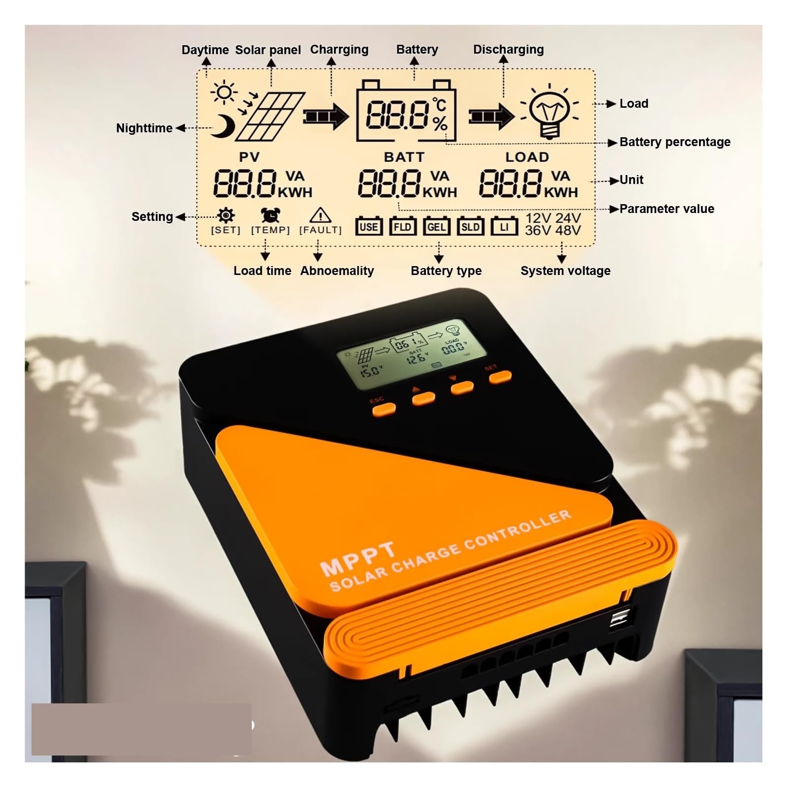 Regolatore di carica solare, Controller Solare MPPT 40/60A Auto 12V/24V Con Doppia USB(60A)