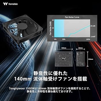 Amazon | Thermaltake PC電源ユニット TOUGHPOWER 1500W PLATINUM PS