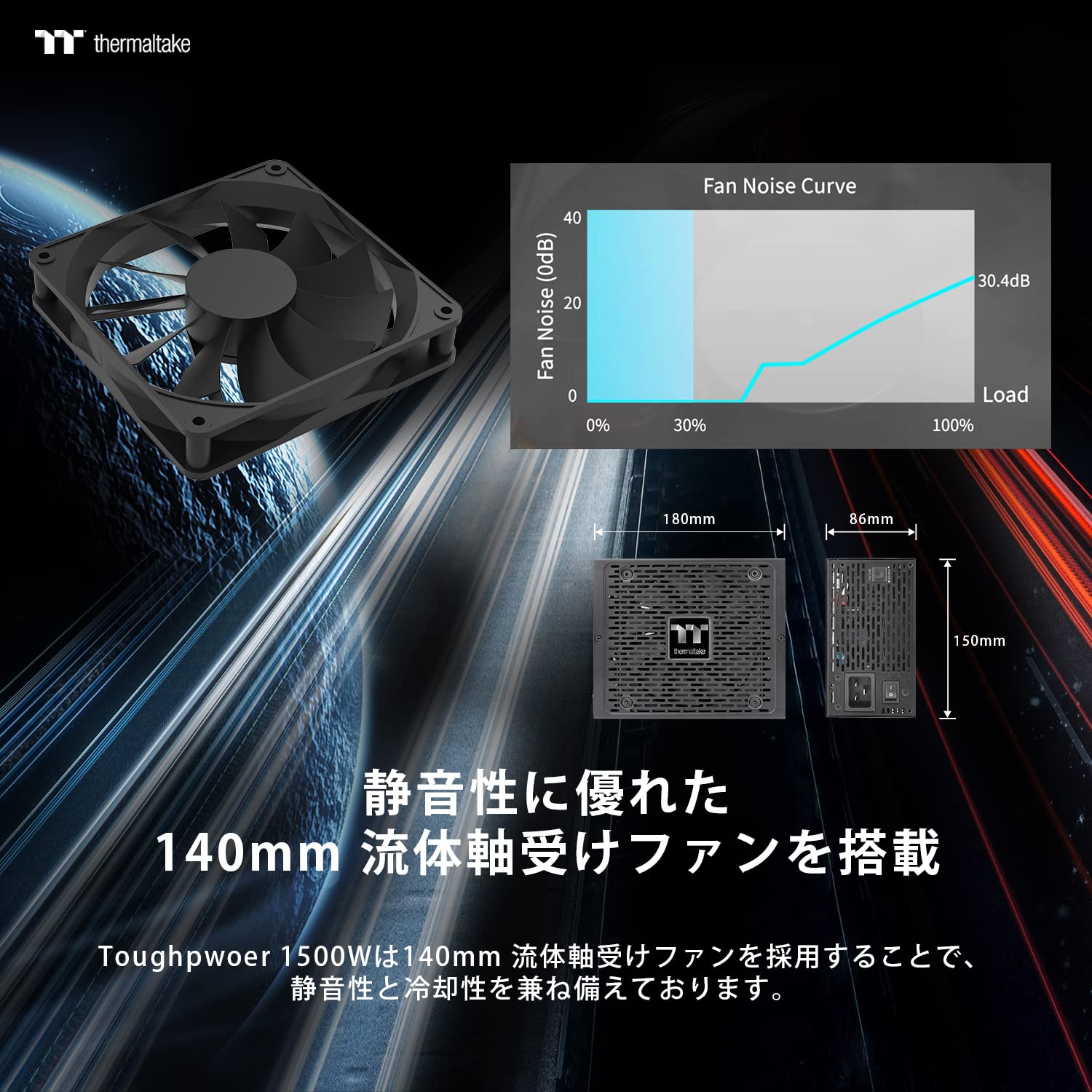 Thermaltake PC電源ユニット 1500W 電源ユニット Amazon | Thermaltake PC電源ユニット TOUGHPOWER 1500W