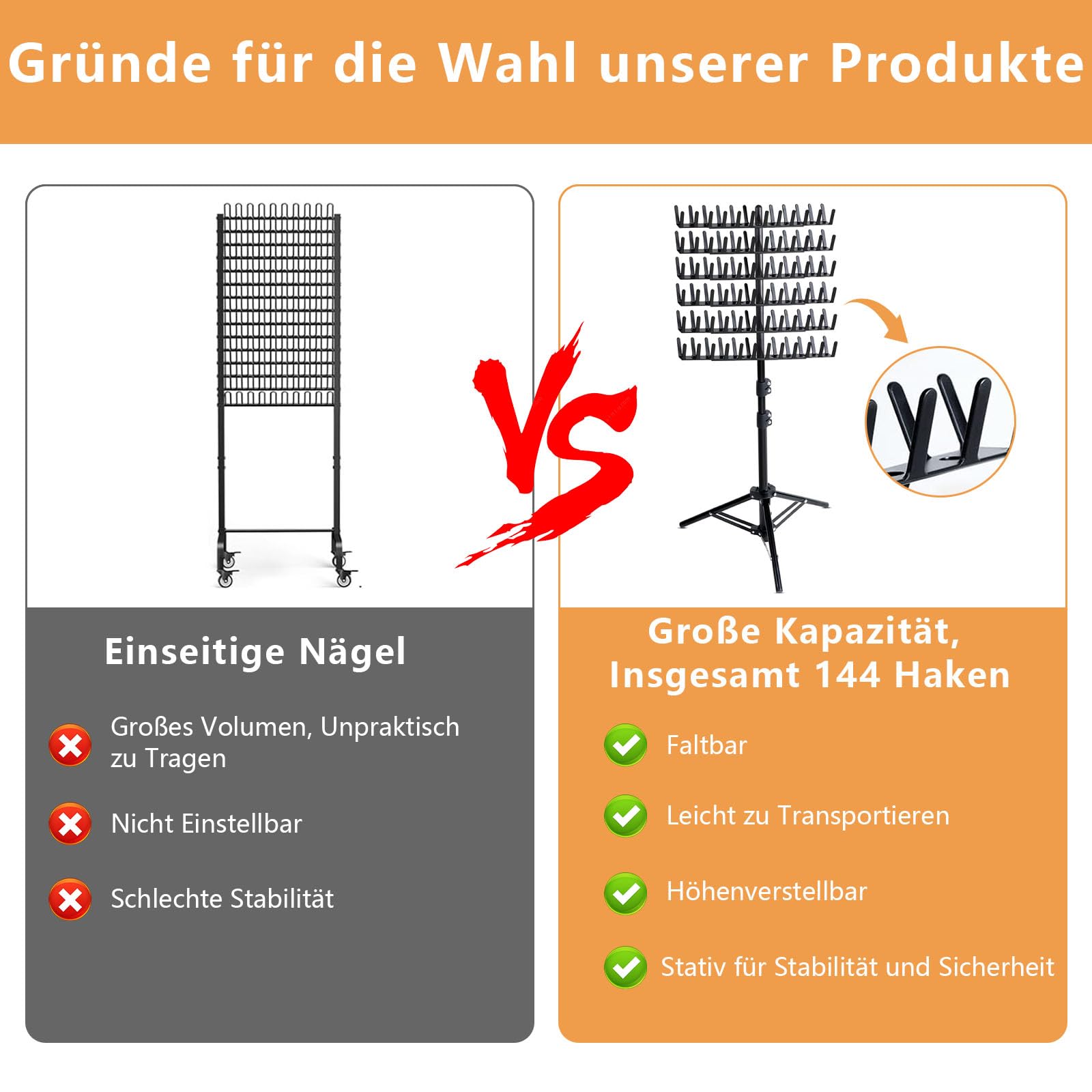 Perückenständer mit 144 Stift, Doppelseitig Haarflechtständer Höhenverstellbarer mit 6 Haarspangen&2 Kämme, Haarständer für Flechtfrisuren, Verstellbarer Ständer für Friseur,Zuhause,Reisen