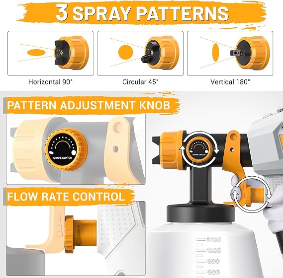 Paint Sprayer-700W HVLP Electric-Spray-Paint-Gun, 1200ml High Capacity Container Easy to Clean, 5 Brass Nozzles and 3 Patterns, for Furniture, Cabinets, Fence, Walls, Door, Garden Chairs etc
