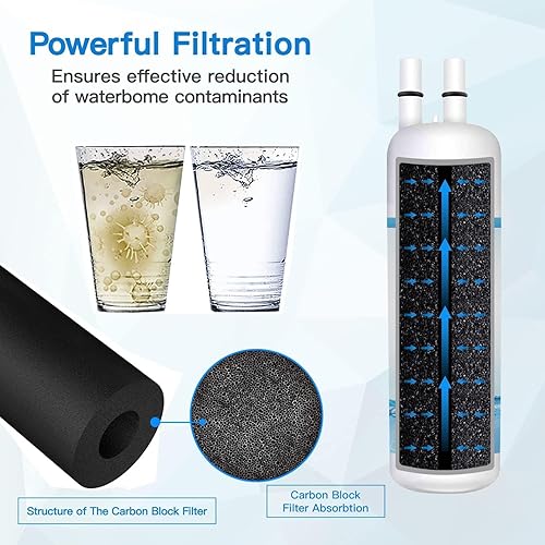 Miniatura 9 de PIPIPA W10295370A - Tapones de agua de repuesto compatibles con EDR1RXD1, W10295370, P4RFWB, 46-9930, 46-9081 (paquete de 3)