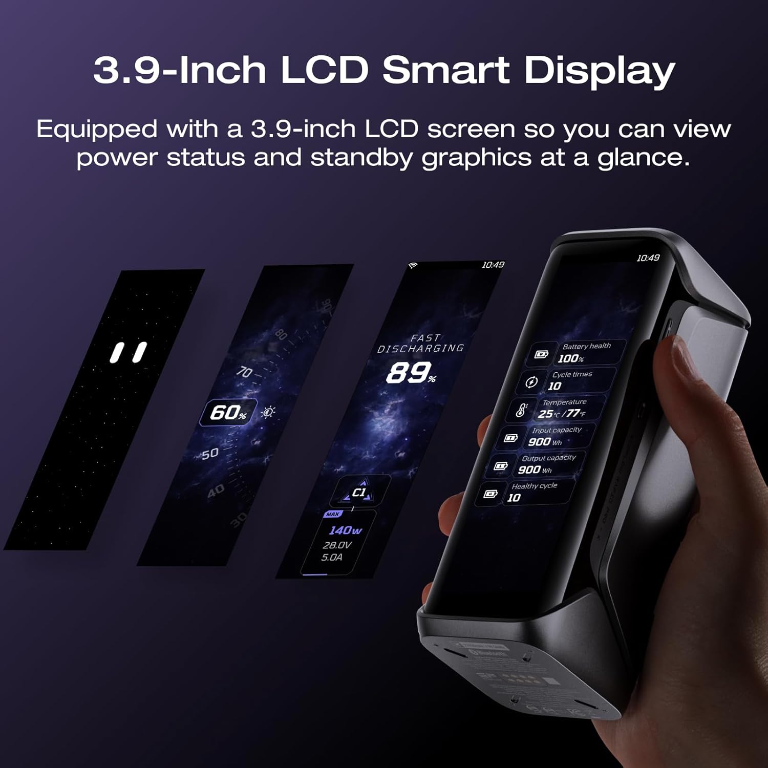 EF ECOFLOW Rapid Pro X Power Bank 3.9-inch LCD Smart Display