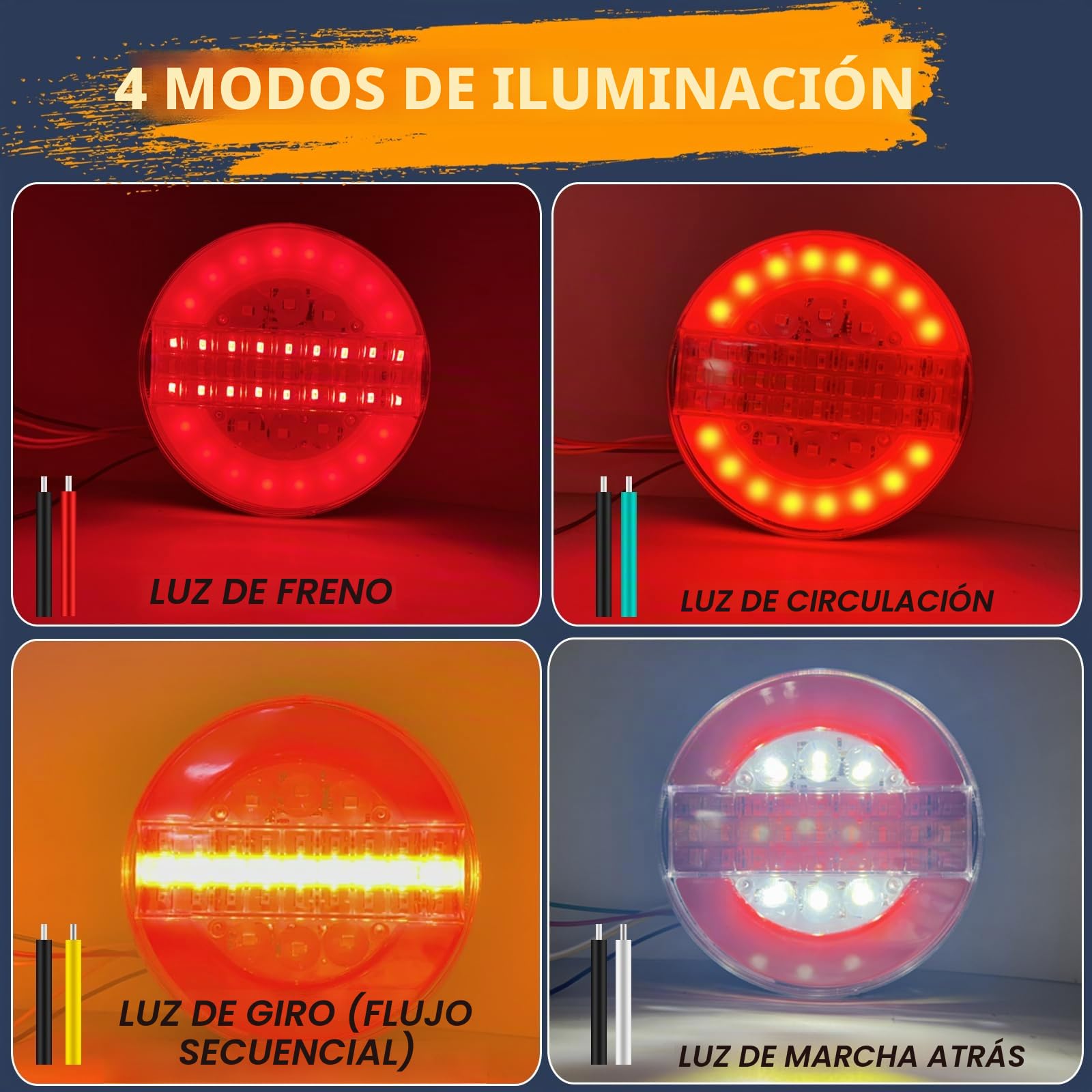 2PCS Pilotos Traseros de Remolque Redondos Led Impermeable,12V 24V Luces Traseros Led para Remolque Luz de Freno de Camión/Indicador de Señal de giro dinámico (Modelo A)