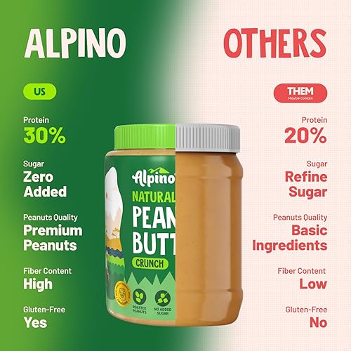 Miniatura 7 de ALPINO Crujiente de mantequilla de maní natural  30% proteína  Hecho con cacahuetes tostados 100% orgánicos  Sin azúcar ni sal añadidos  Mantequilla