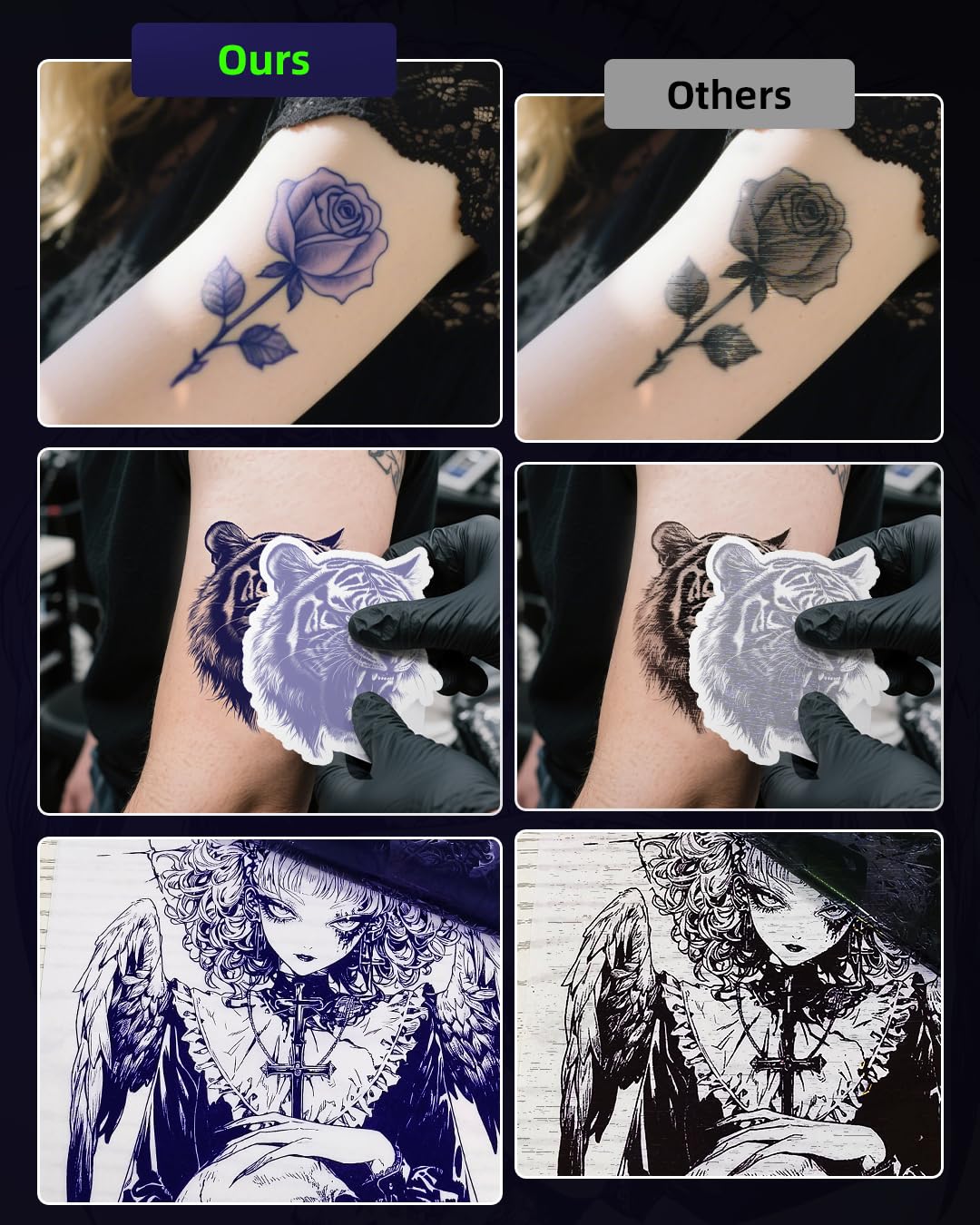Thermocopieur Tatouage Bluetooth P84 Imprimante Stencil 5 Feuilles Papier Transfert Noir