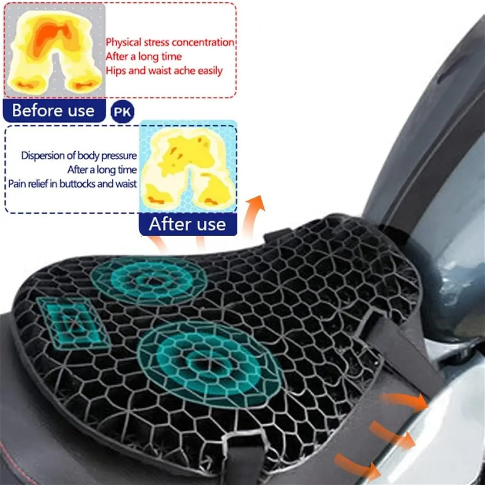 Sitzkissen Motorrad Sitzkissen Stoßdämpfung Dekompression Gel Waben 3D Komfortable Universal(Set 1 Cushion)