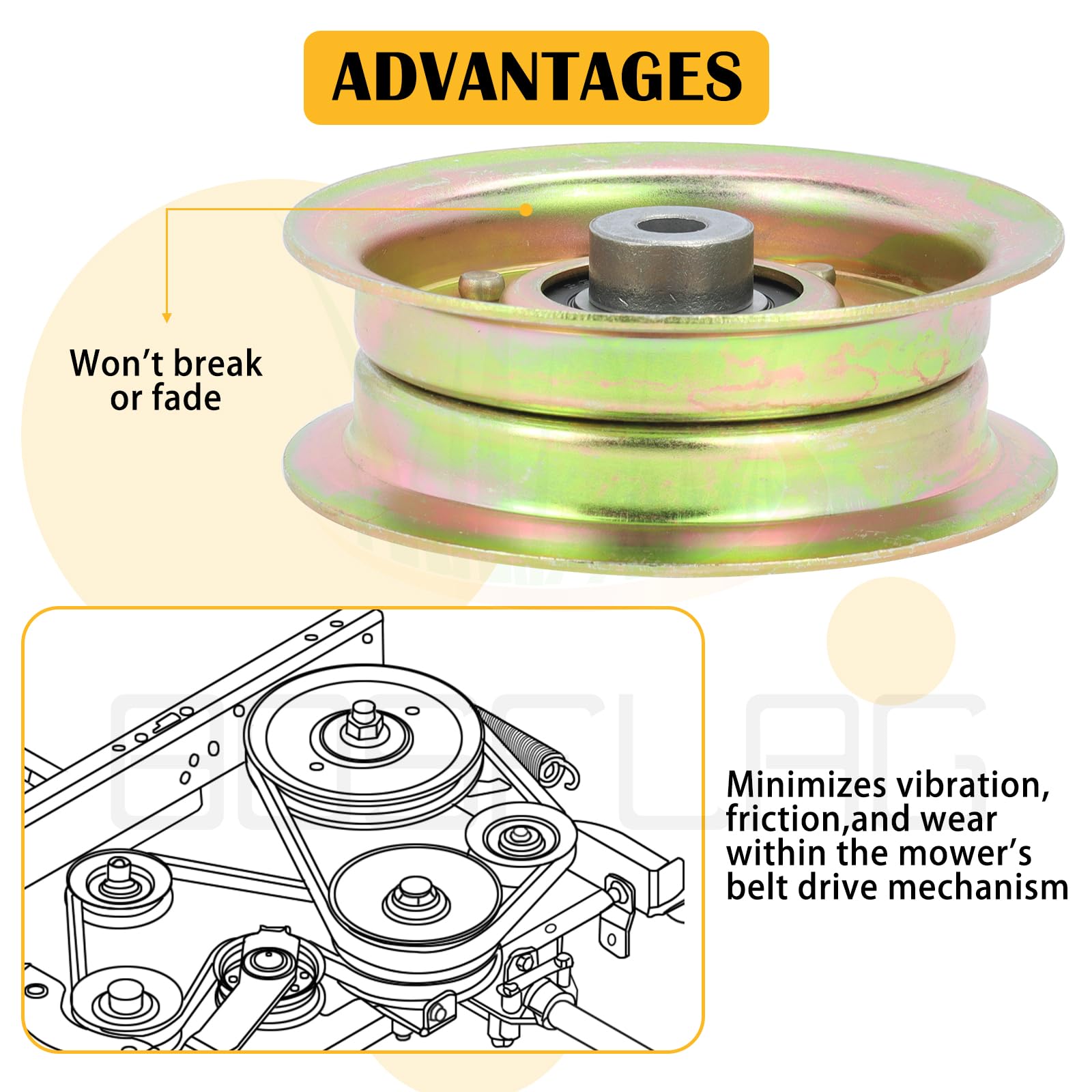 Amazon.com : BOSFLAG 156493 Idler Pulley Craftsman Replaces 173901