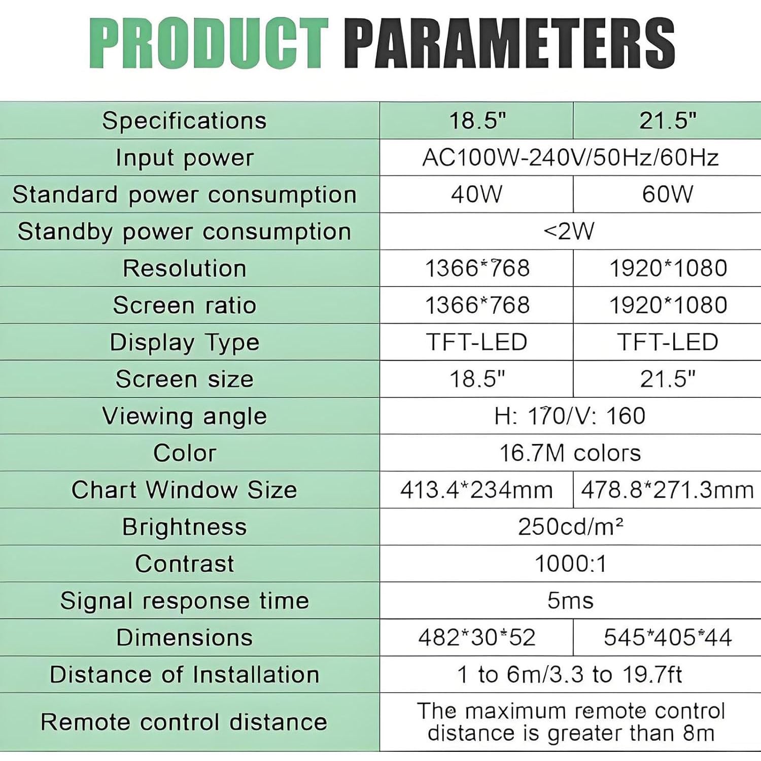 Digitale Sehschärfentafel, 18,5/21,5 Zoll LCD-Bildschirm, elektronische optische Sehtafel mit Fernbedienung, Mehreren Sehzielen, Sehtester, Einstellbarer Messabstand (1-6 m) 18.5in