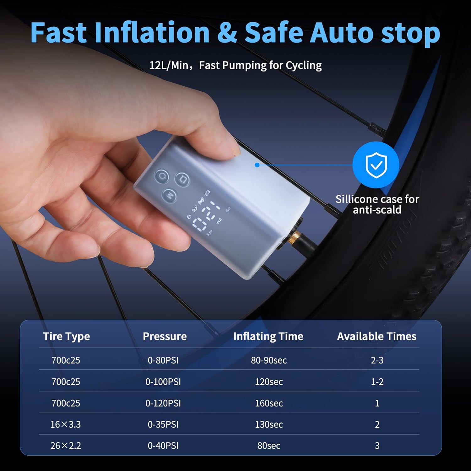 Mini Electric Bike Pump,120PSI Air Pump with Gauge, Auto Stop, Bicycle Pump Portable Rechargeable with Presta and Schrader Valve for Bike, E-Bike