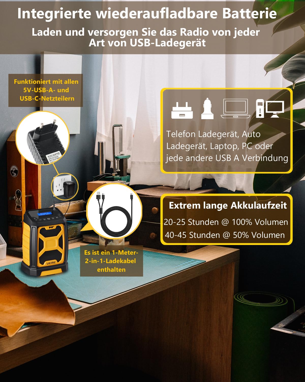 Baustellenradio Mit Akku Aufladbar (6000mAh), Tragbares DAB+/FM Radio, Bluetooth Lautsprecher & Dual Radiowecker,Starkem Empfang, Staubbeständig/Stoßfest für Baustelle/Camping/Garten (Gelb)