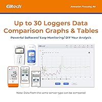 Vista 7 de Elitech Registrador de datos de temperatura USB RC-5 32000 puntos de alta precisión (paquete de 3)