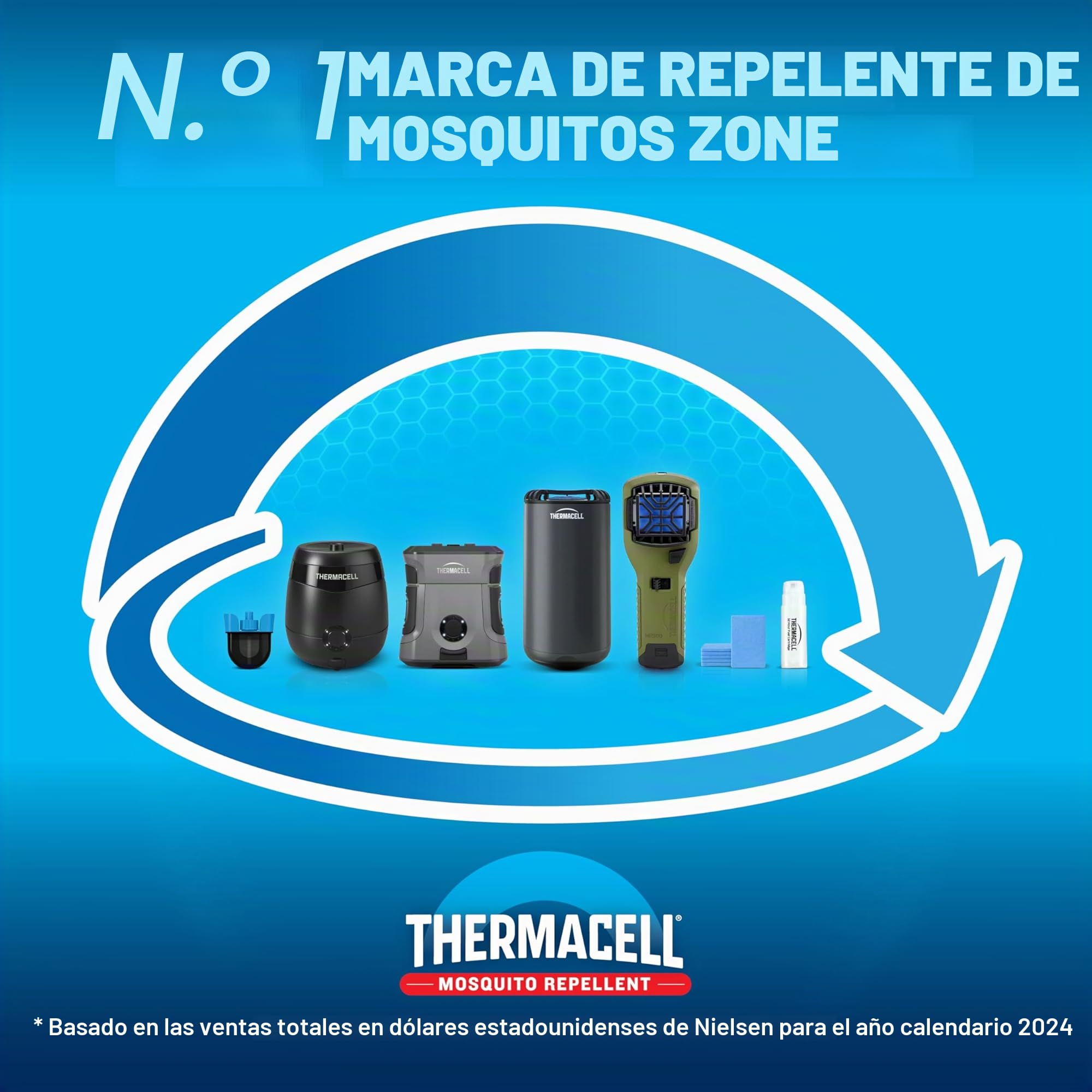 Thermacell E65XA - Repelente de Mosquitos Recargable con estación de Acoplamiento
