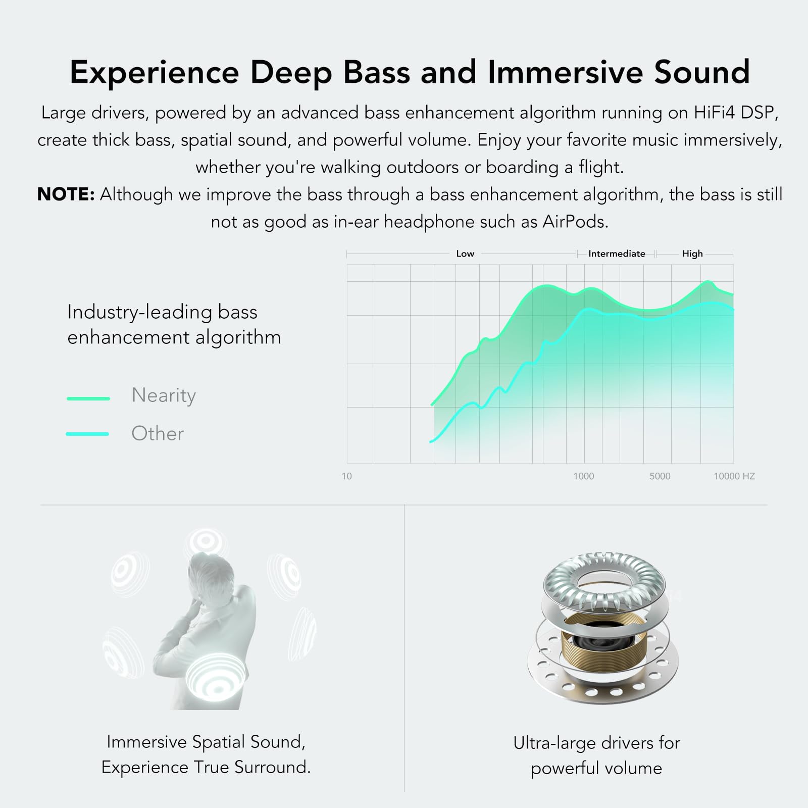 NEARITY MemPod Fit 2 Open Ear Bluetooth Headphones, Wireless