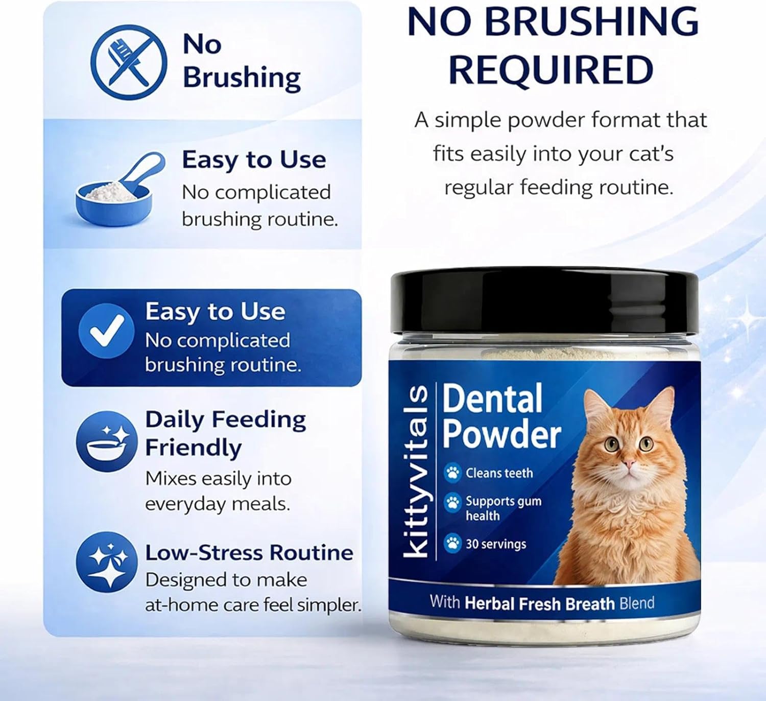 KittyVitals Cat Dental Powder, Daily Oral Care Powder for Cats, Breath Freshener, Supports Clean Teeth and Healthy Gums, Easy Sprinkle Formula, 30 Servings(1pc)