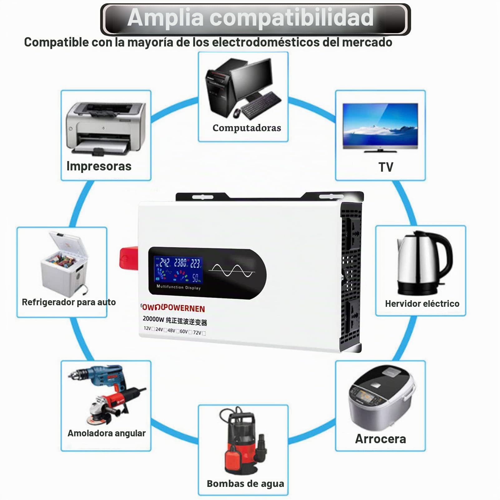 Inversor de Corriente 7000W, 8000W, 9000W, 12000W, 15000W, 20000W Inversor de Onda sinusoidal Pura 48V, 60V, 72V DC a 220V AC Convertidor para Cocina de inducción, Olla eléctrica para fre