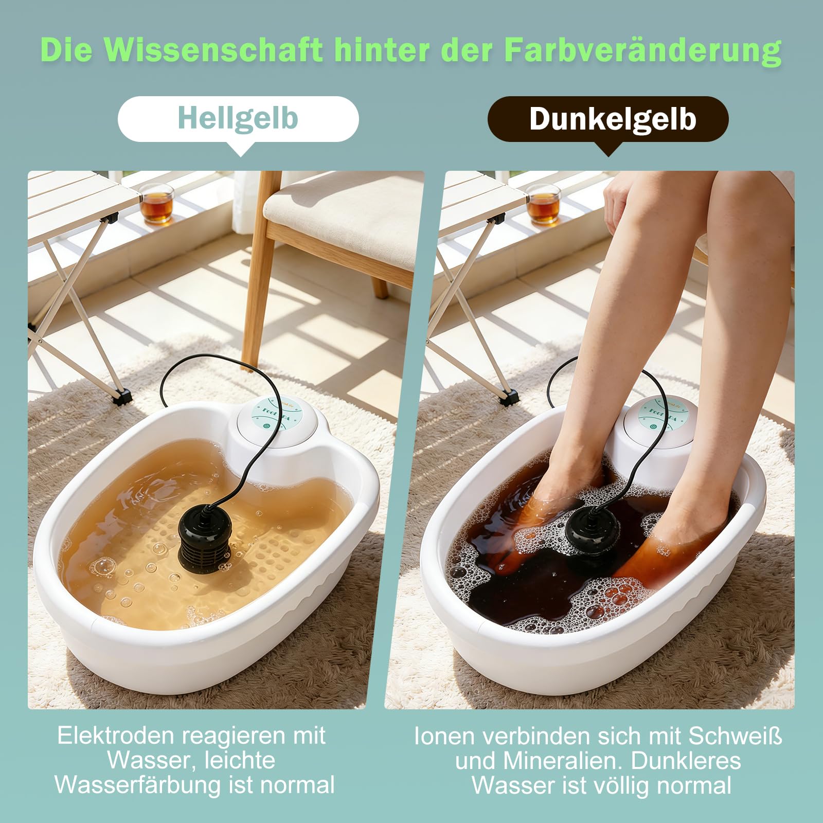 Ionen Fußbad, Detox Fussbad Professionelles SPA Fußbad für zu Hause Salon Tiefenentspannung & Reinigung Inkl .Fussbadewanne Array & 5 Einweg-Liner (Mit Becken)