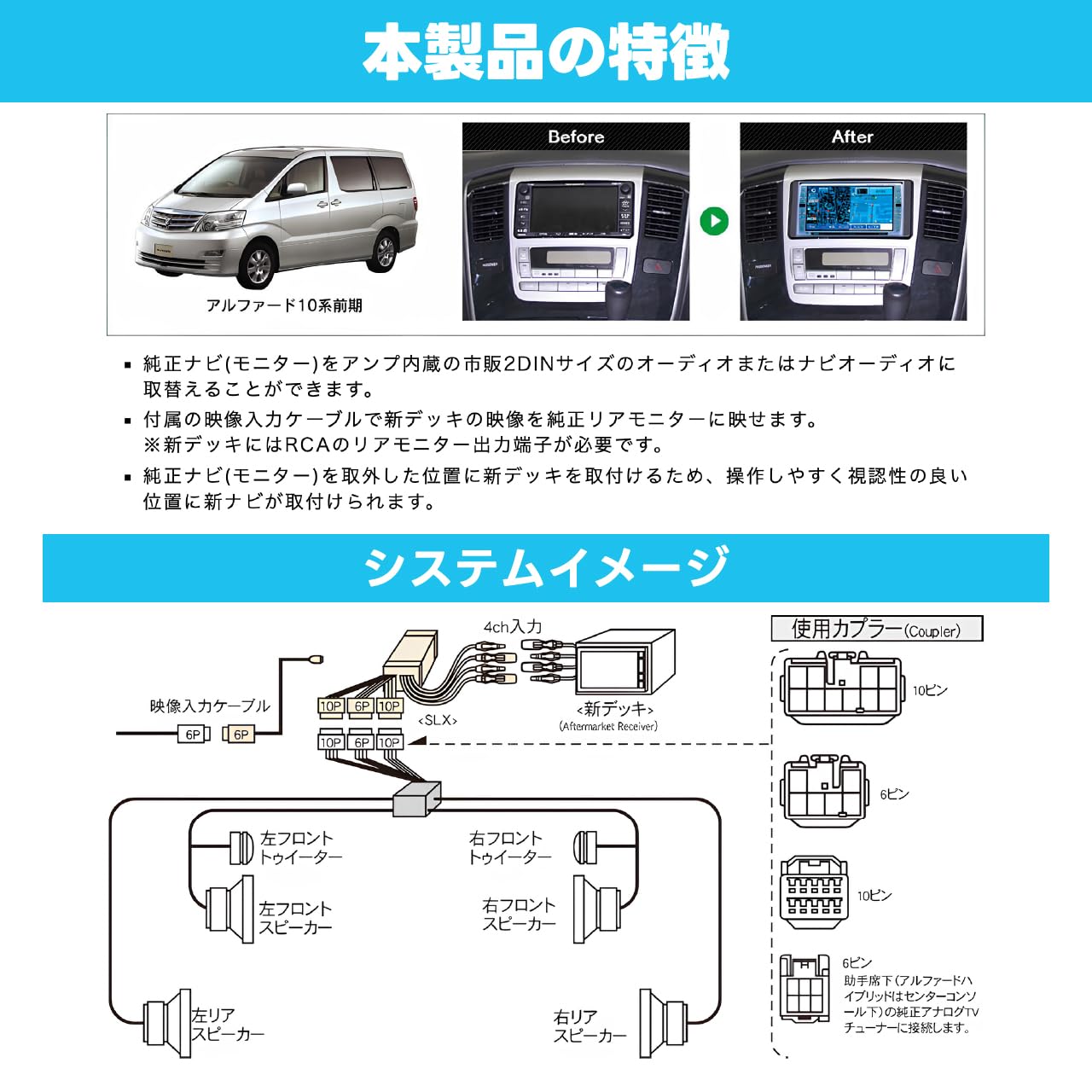 Amazon.co.jp: ビートソニック (Beat-Sonic) サウンドアダプター