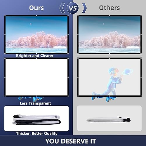 Miniatura 4 de VERCORKIN Pantalla de proyección de 120 pulgadas, pantallas de proyector para exteriores, pantalla de película portátil 169, pantalla de proyección