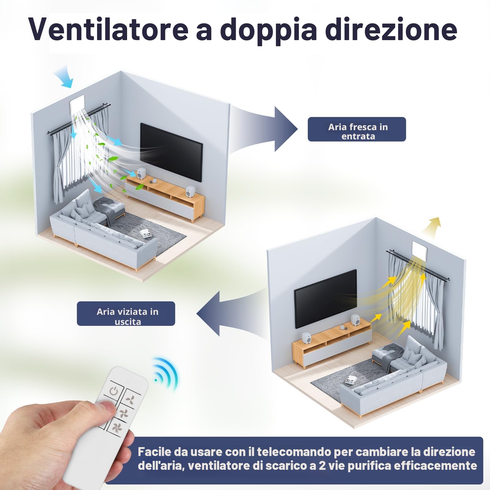 Aspiratore Bagno 100 Mm, Ventilazione Bidirezionale a Ventola Aspirazione Estrattore Aria Silenzioso, Ventola Spirazione Ventilatore con Telecomando Facile da Installare su Finestre Soffitti e Pareti