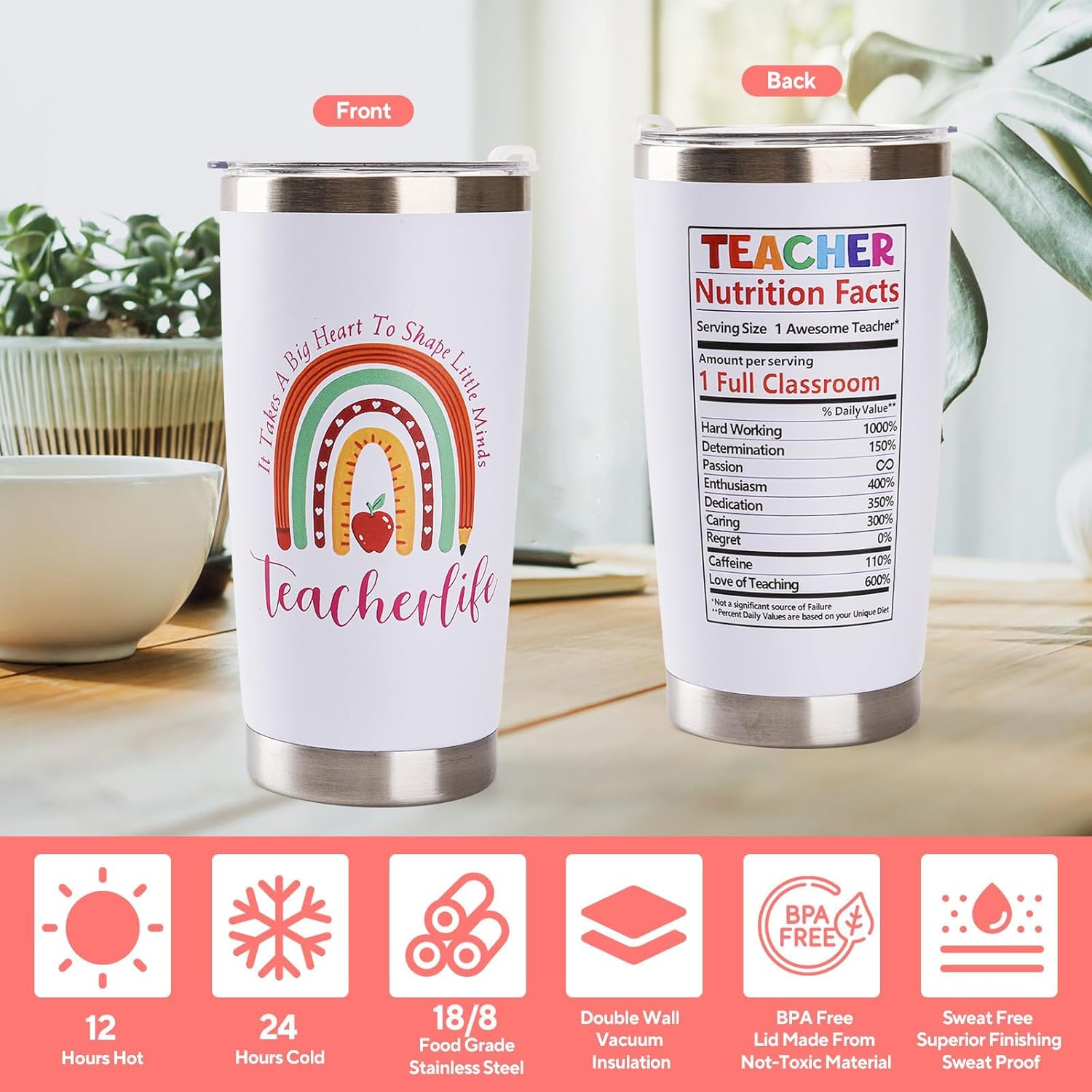 Personalized Teacher Appreciation Gift Set for Women - Unique Thank You Presents for Christmas, Birthday, Back to School, End of The Year (White) - Image 3