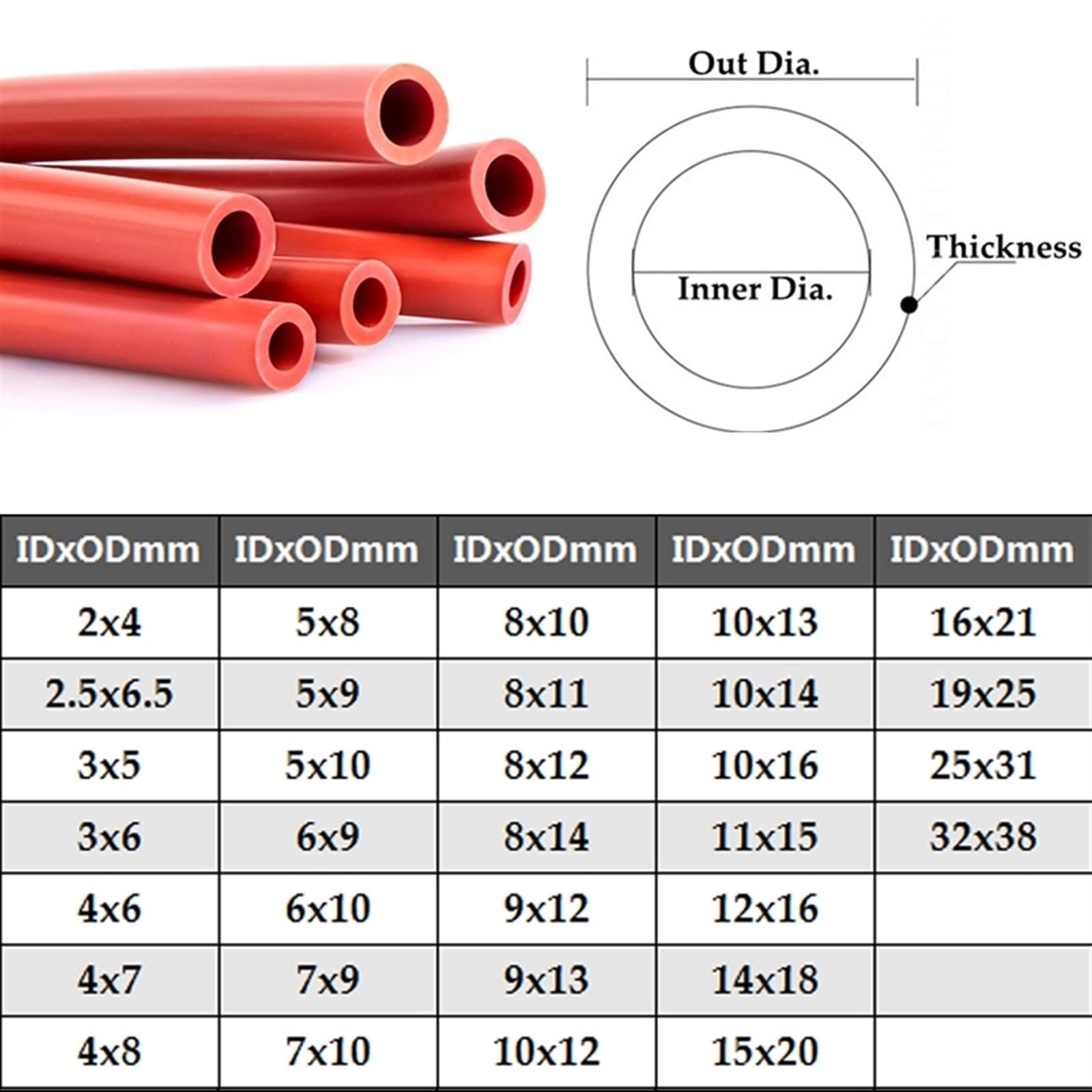 Tubo Gasolina Moto Tubo de silicona naranja y rojo resistente al calor, 2 m/juego, diámetro interior de 2 a 32 mm, for tanque de combustible de automóvil, tubo de enfriamiento al vacío, manguera de go