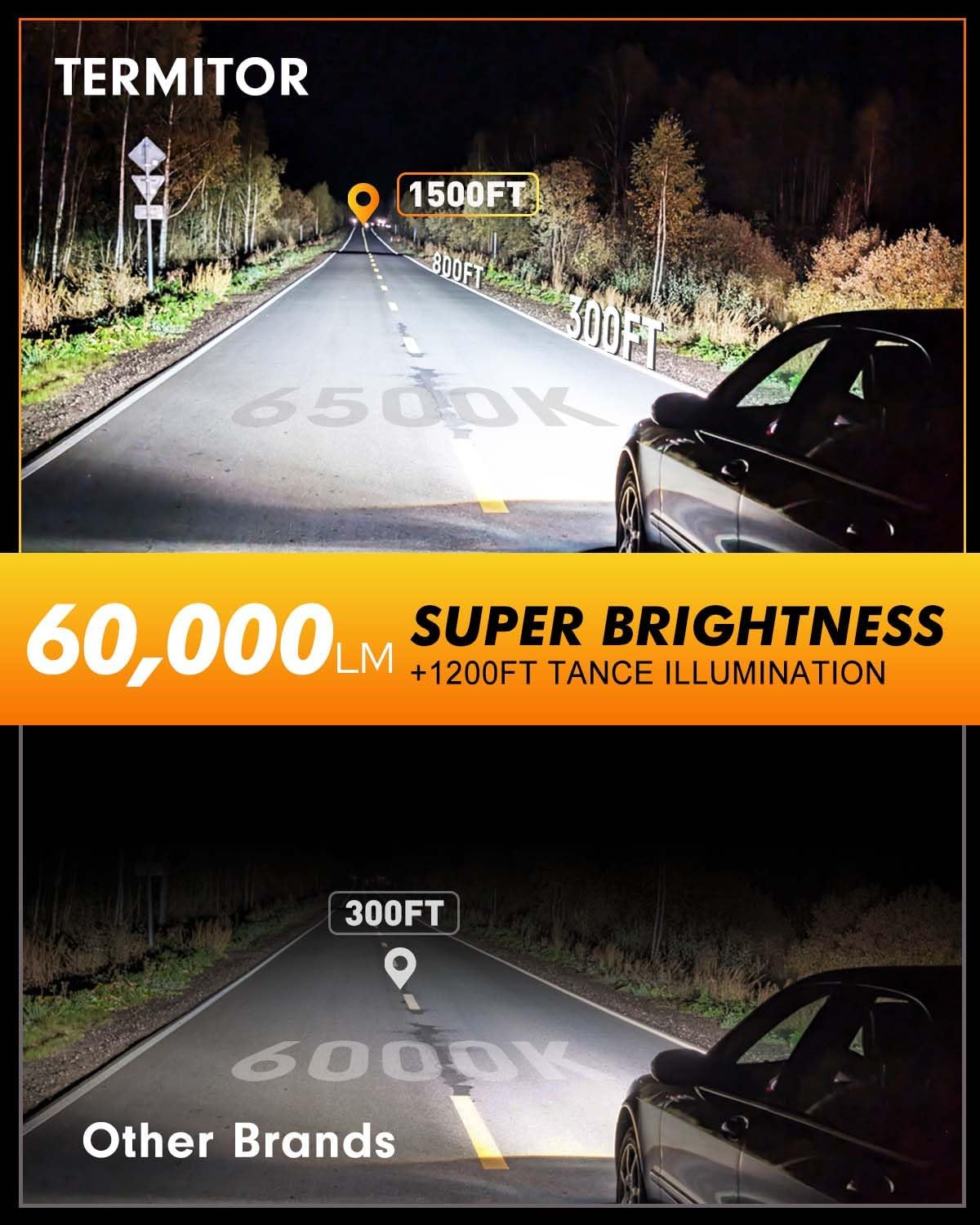 Latest H13/9008 LED Bulbs, 50,000LM Brightness High/Low Beam, 75000+ Hours Long Service Life, 6500K Cool White, Real 1:1 Halogen Size Exterior Light Bulbs, 3 Mins Plug N Play, Pack of 2