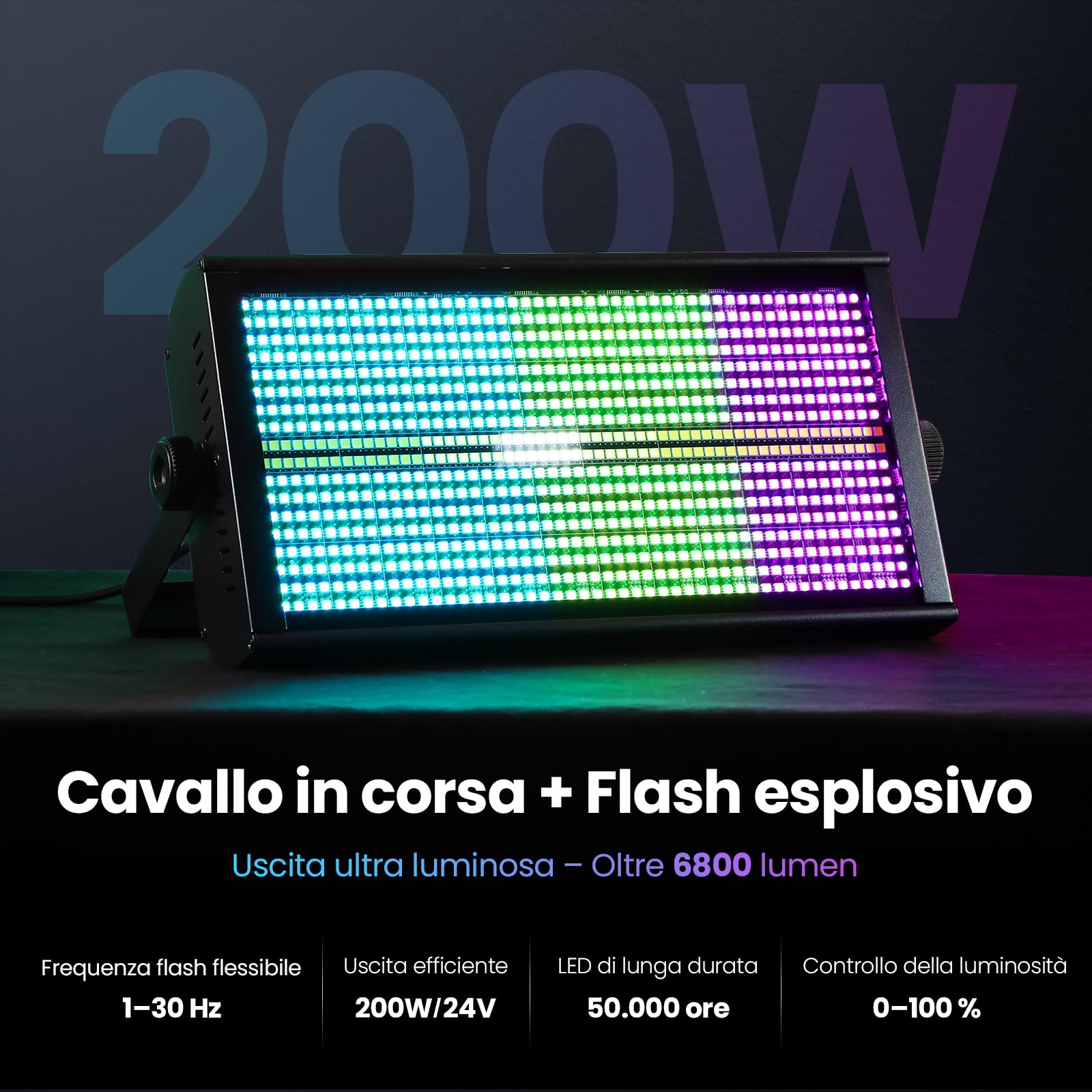 BETOPPER 260W LED Strobo Luce Stroboscopica,768 LED Effetti Flash e Wash, Dinamici con Pixel Mapping e Controllo Zonale - Per Discoteche, Concerti, Eventi e Show Light (2pz)