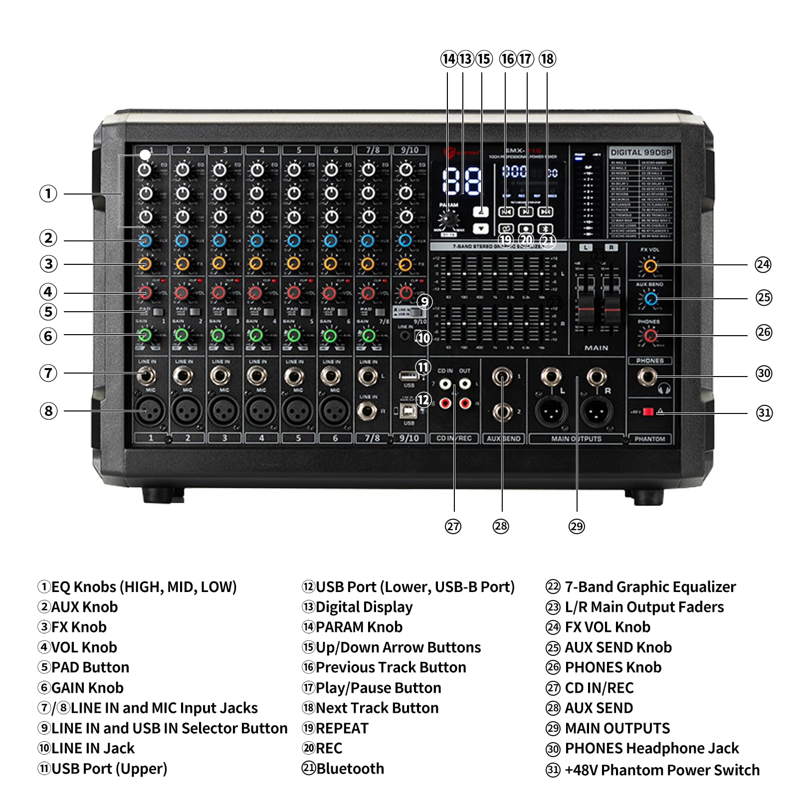 EXOTON MX-P12 PA System with 2x12 Speakers, 10-Channel Mixer & Mic |Professional High-Powered Bluetooth PA System for Weddings, Concerts, Large Parties