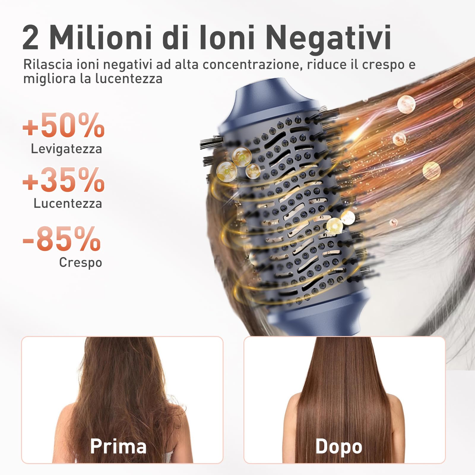 TANSHINE 5 in 1 Spazzola Asciugacapelli Rotante ad Aria Calda Elettrica per Capelli, Hair Air Styler,Spazzola Arricciacapelli per Ricci Styling,Lisciante,Volumizzante